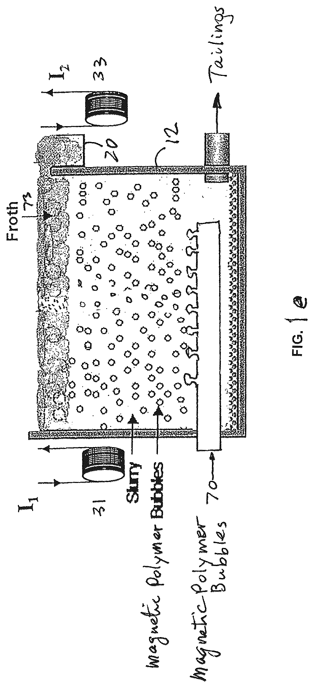 Patent US12618010 Figure 5 – Method and system for flotation separation in a magnetically controllable and steerable medium