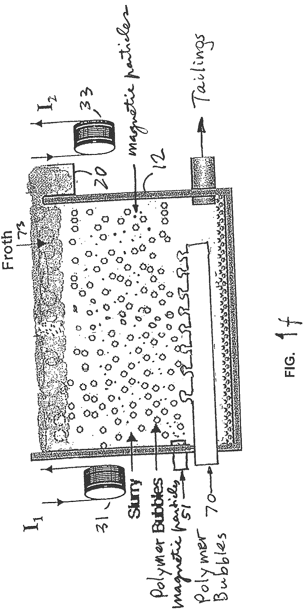 Patent US12618010 Figure 6 – Method and system for flotation separation in a magnetically controllable and steerable medium