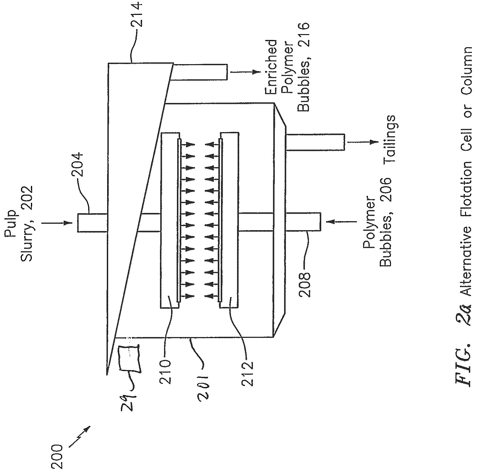Patent US12618010 Figure 7 – Method and system for flotation separation in a magnetically controllable and steerable medium