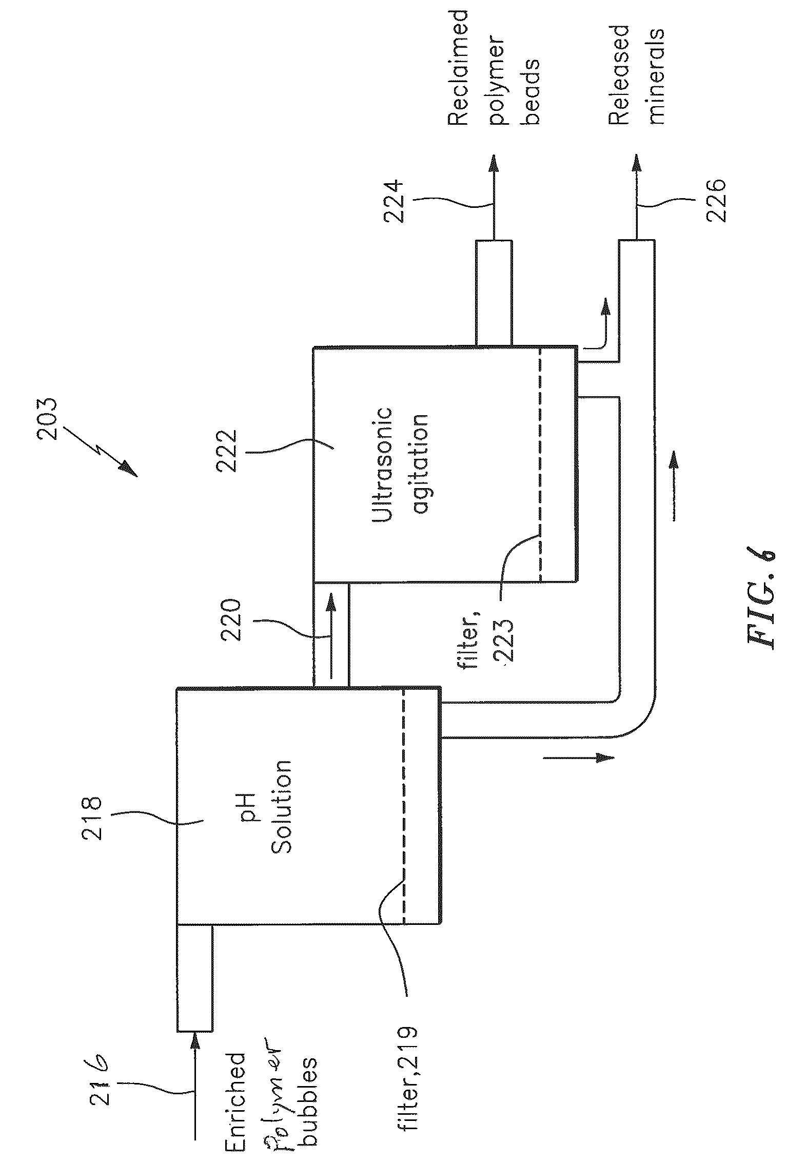 Patent US12618010 Figure 12 – Method and system for flotation separation in a magnetically controllable and steerable medium