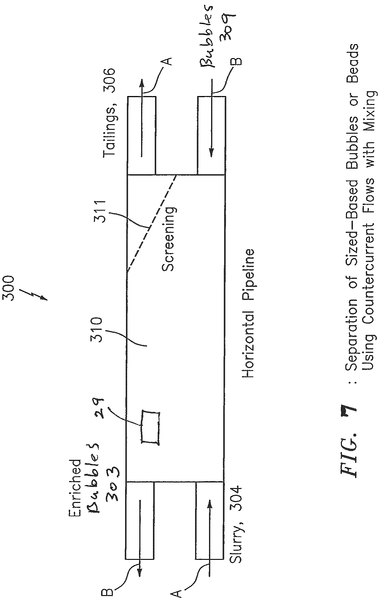 Patent US12618010 Figure 13 – Method and system for flotation separation in a magnetically controllable and steerable medium