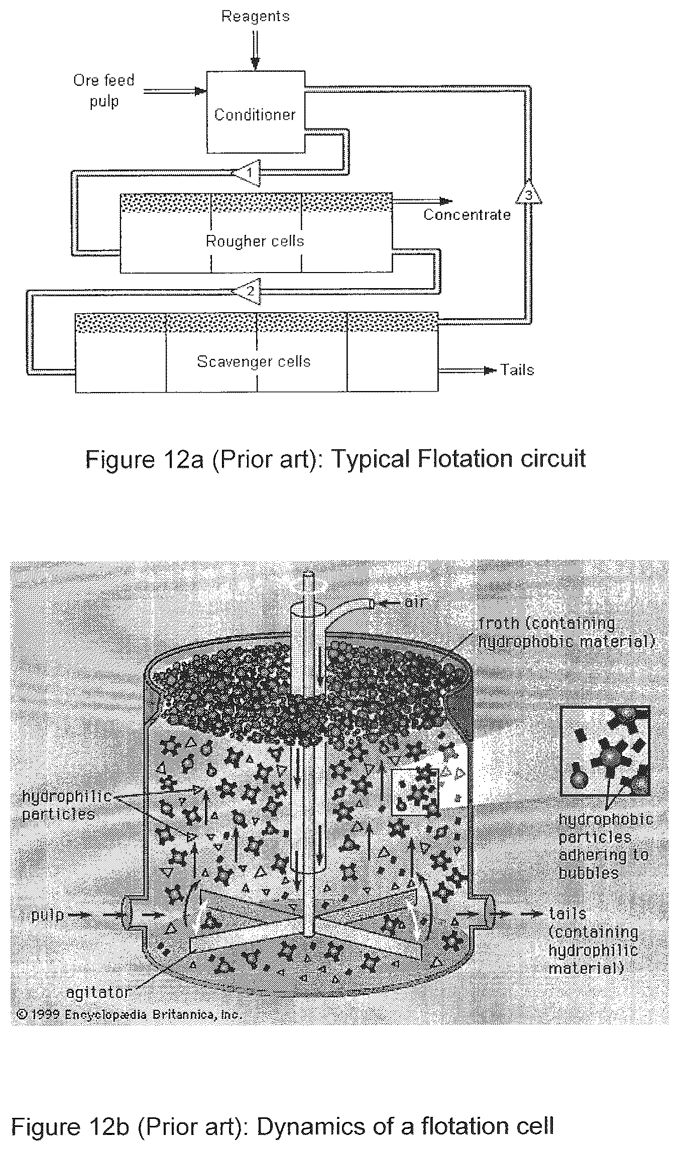 Patent US12618010 Figure 18 – Method and system for flotation separation in a magnetically controllable and steerable medium