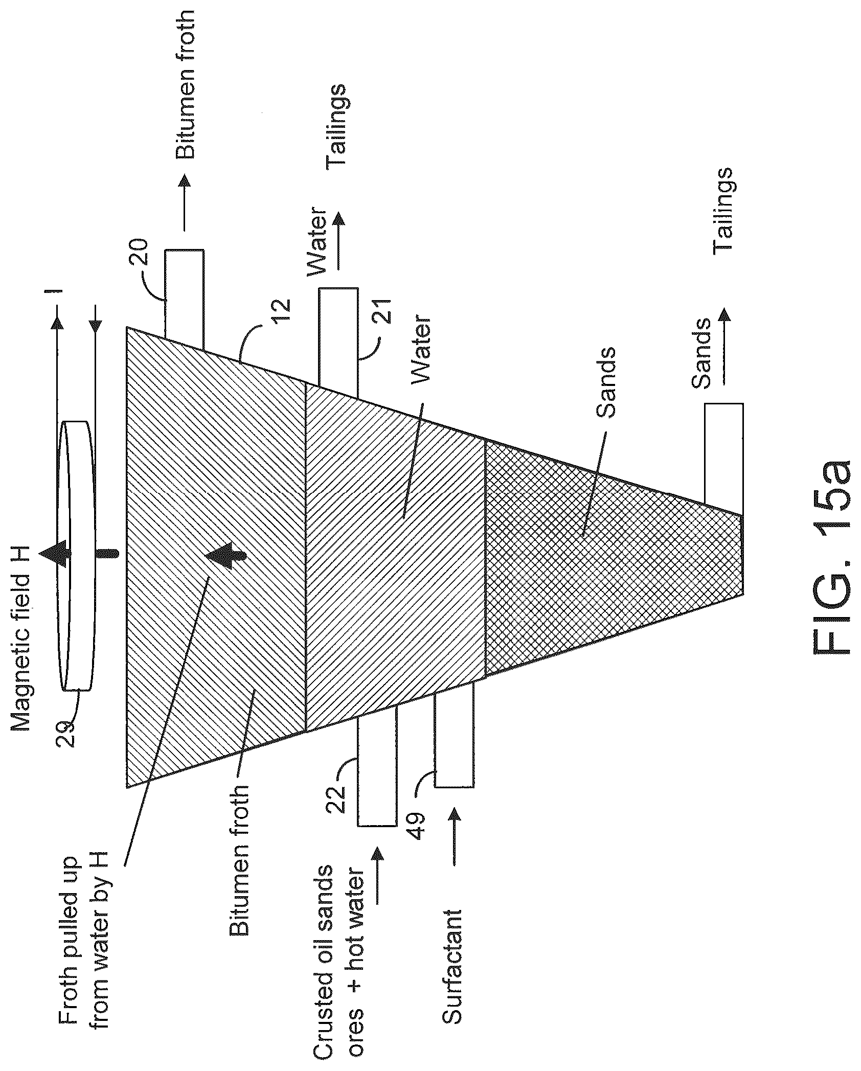 Patent US12618010 Figure 20 – Method and system for flotation separation in a magnetically controllable and steerable medium