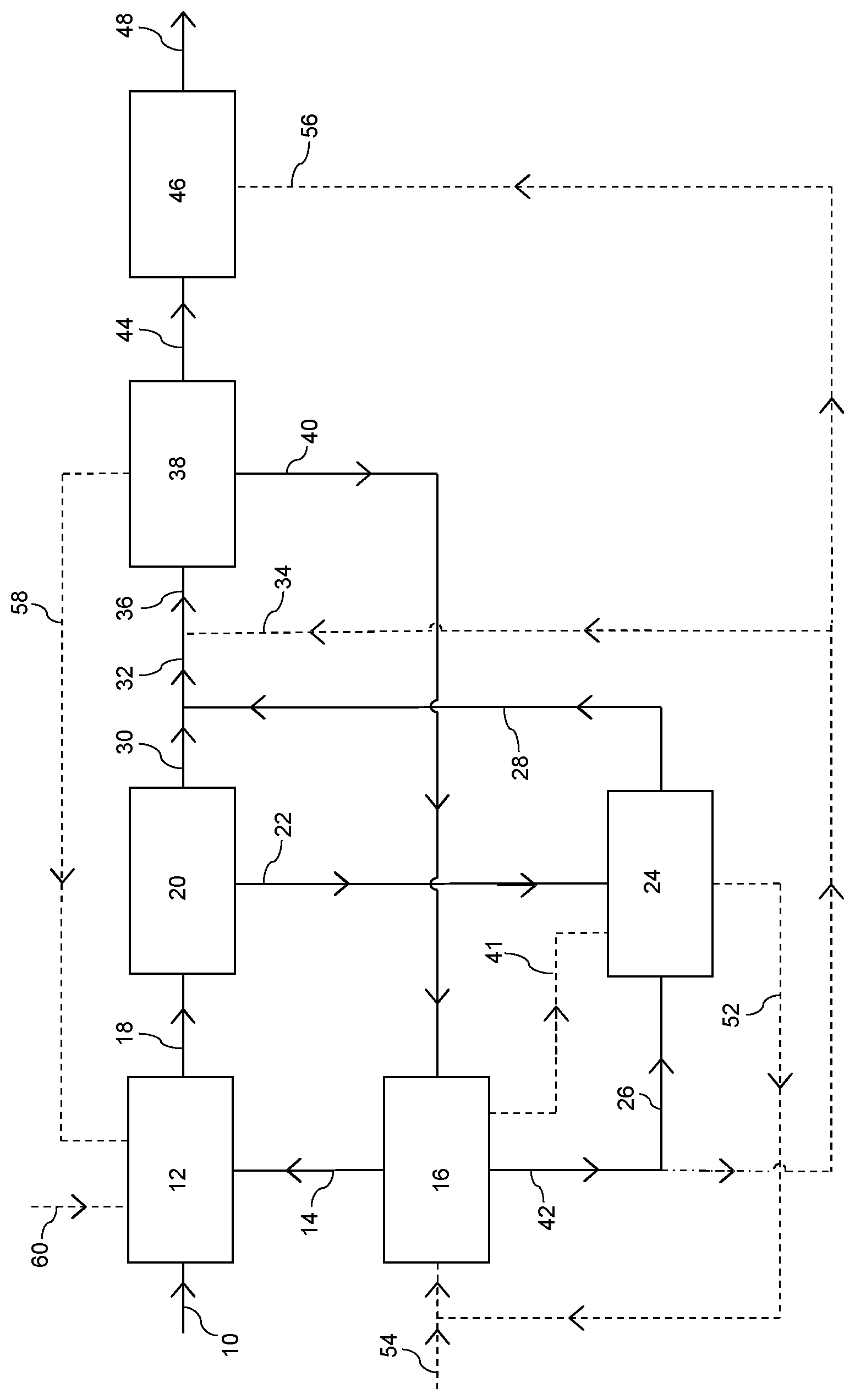 Patent US12618011 Figure 1 – Process for synthesising hydrocarbons