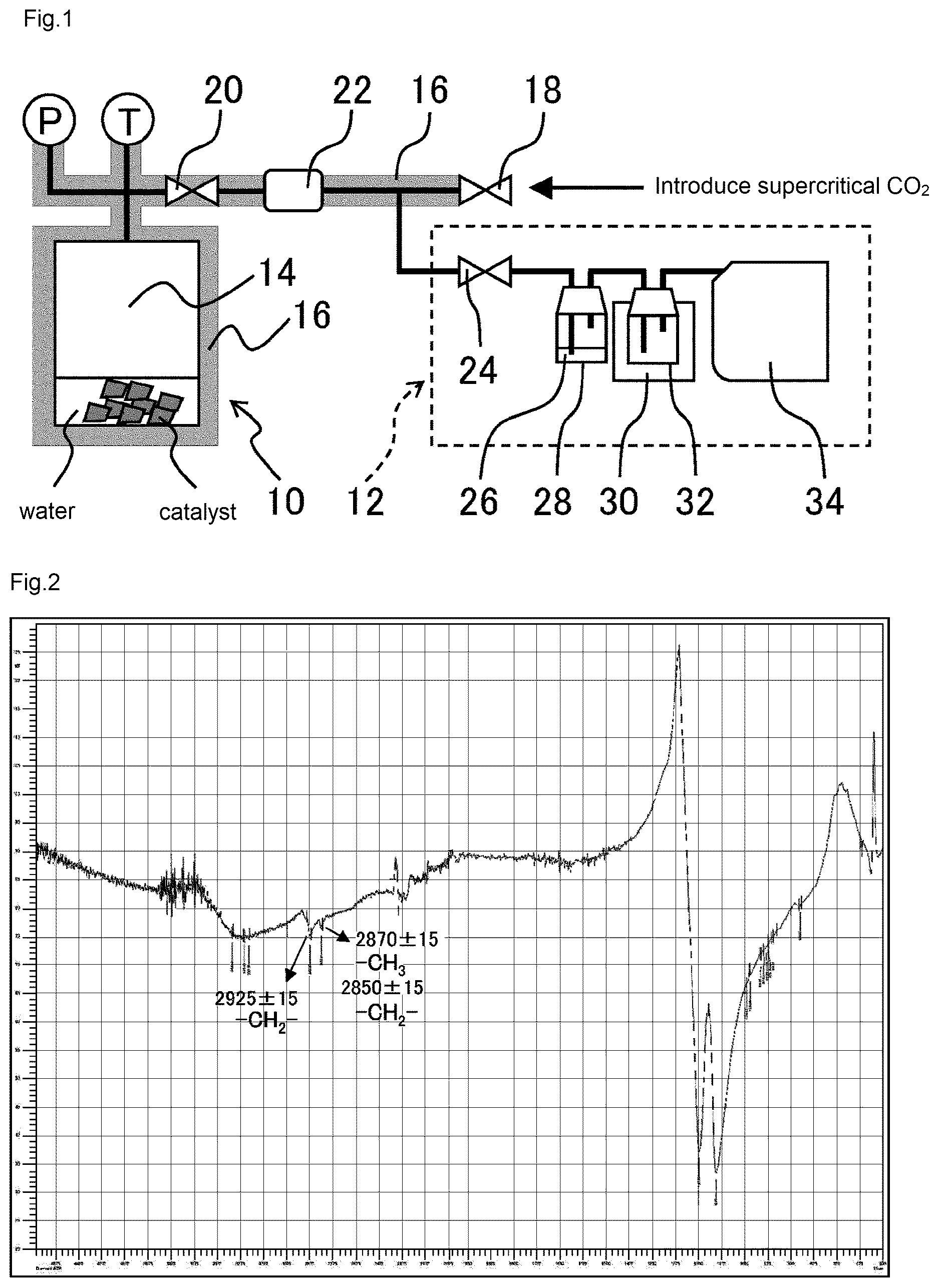 Patent US12618012 Figure 1 – Method for producing hydrocarbon