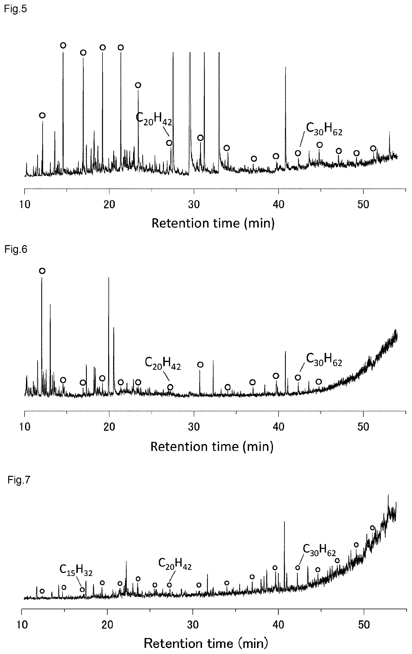 Patent US12618012 Figure 3 – Method for producing hydrocarbon