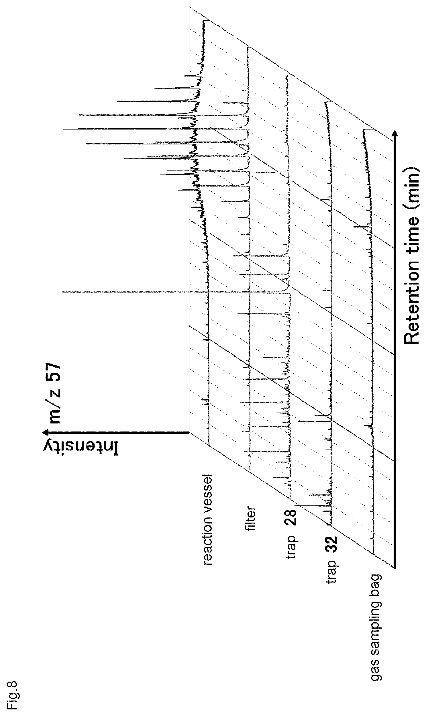Patent US12618012 Figure 4 – Method for producing hydrocarbon