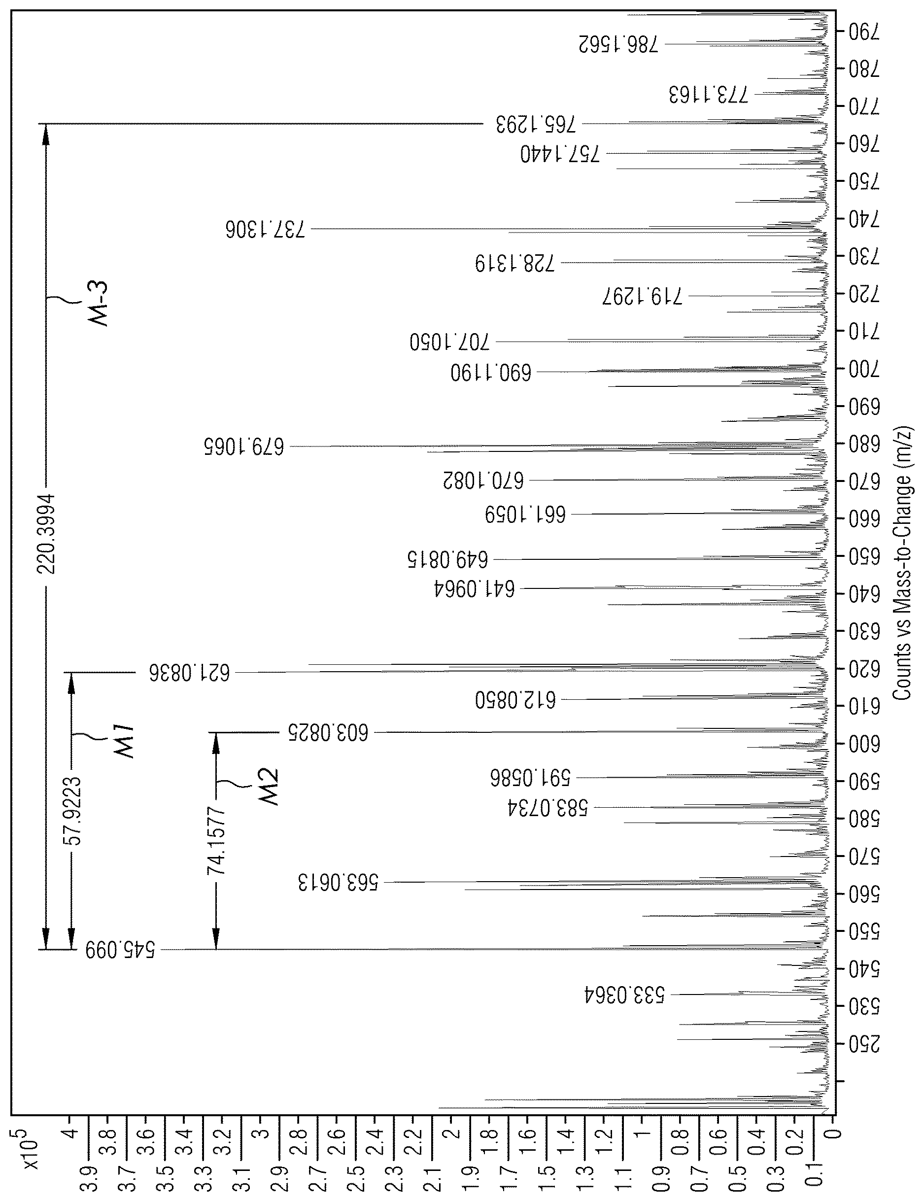 Patent US12618014 Figure 1 – Compounds for breaking emulsions