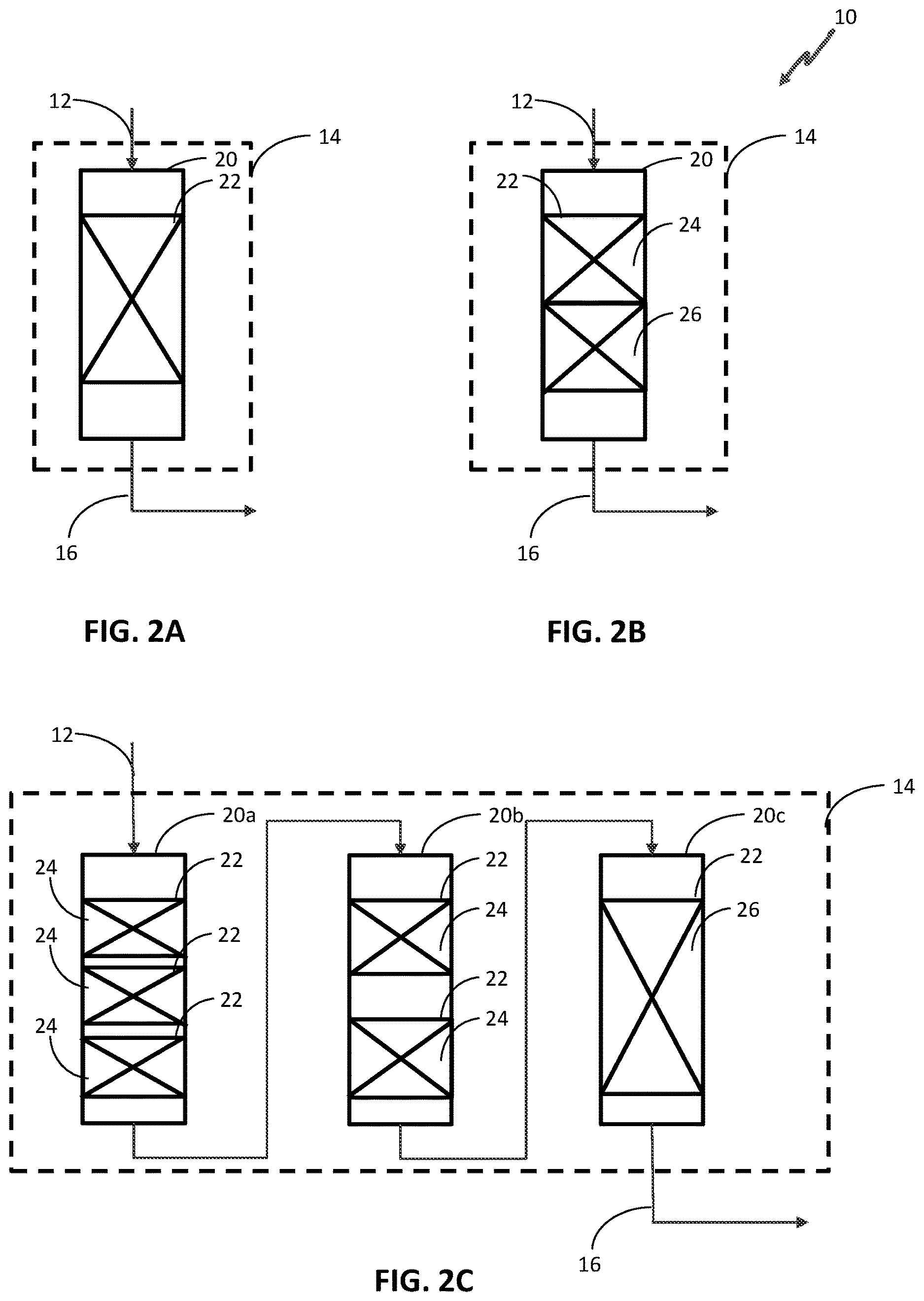 Patent US12618015 Figure 2 – Process for producing kerosene from renewable sources