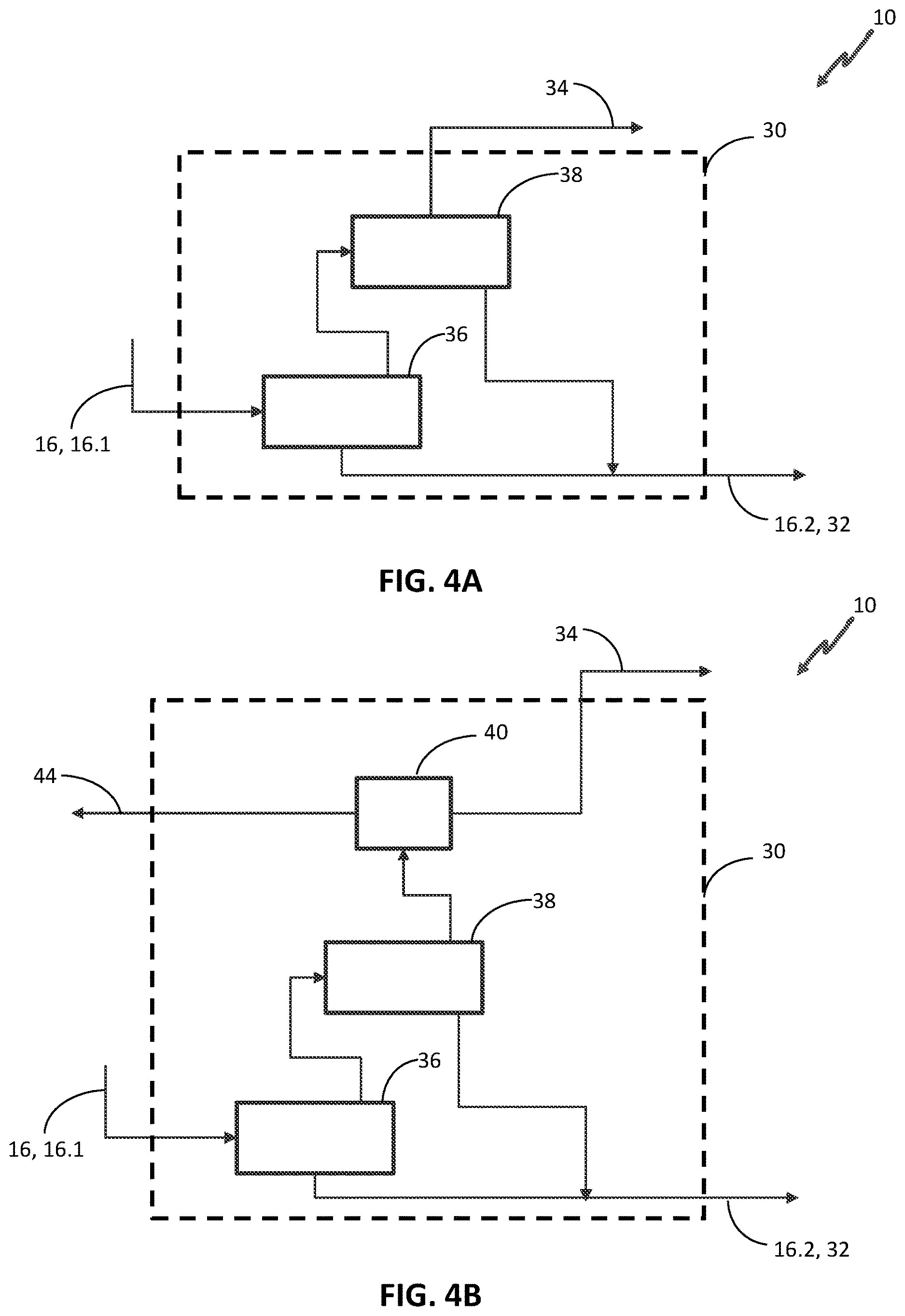 Patent US12618015 Figure 4 – Process for producing kerosene from renewable sources