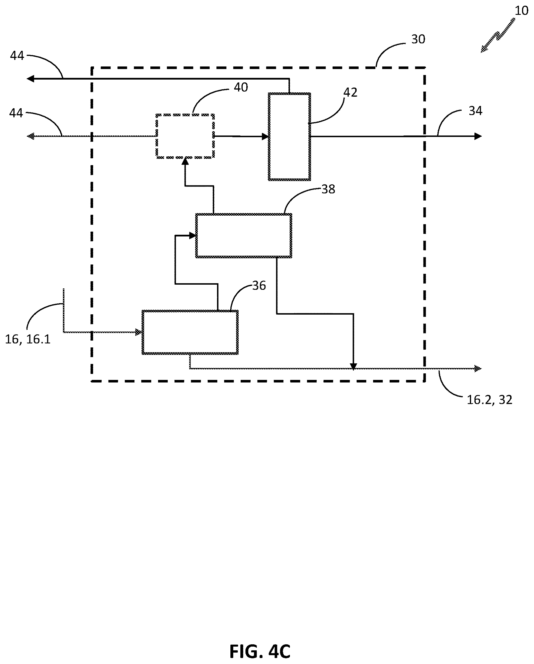 Patent US12618015 Figure 5 – Process for producing kerosene from renewable sources