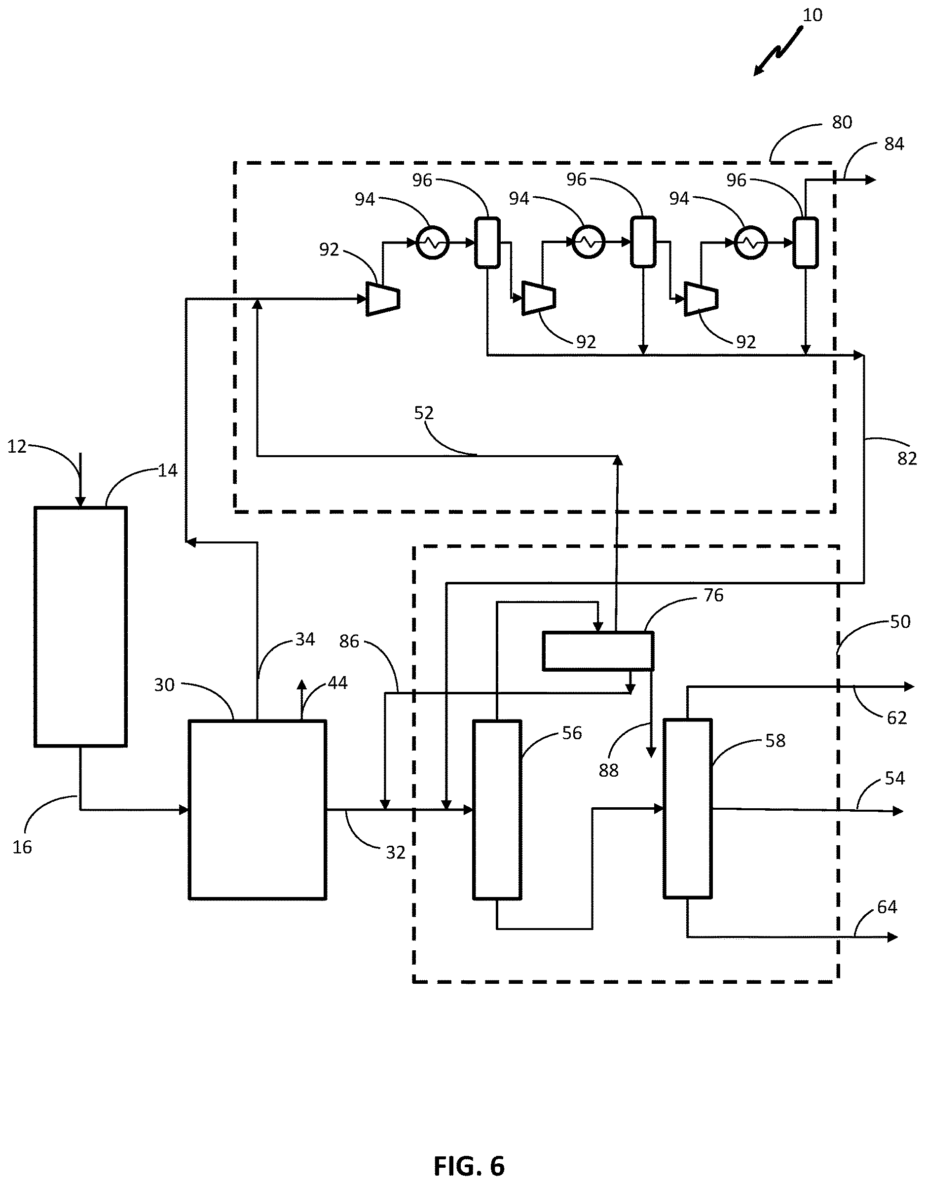 Patent US12618015 Figure 8 – Process for producing kerosene from renewable sources