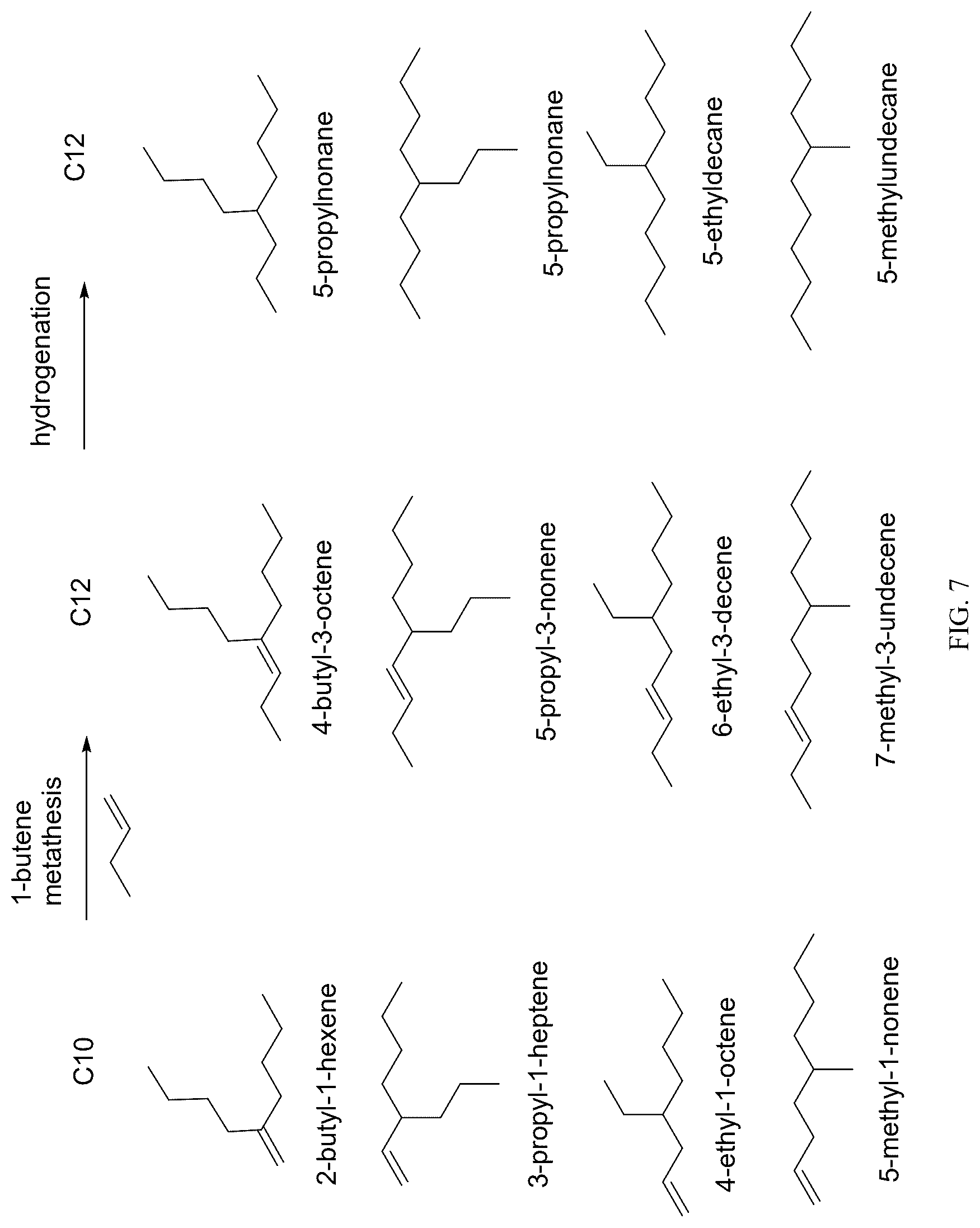 Patent US12618016 Figure 7 – Methods for producing aviation fuels