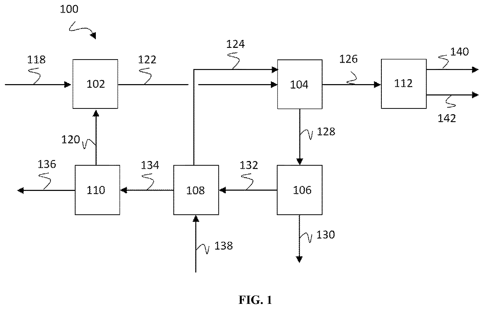 Patent US12618017 Figure 1 – Application of surfmers to mitigate fouling in olefins plants