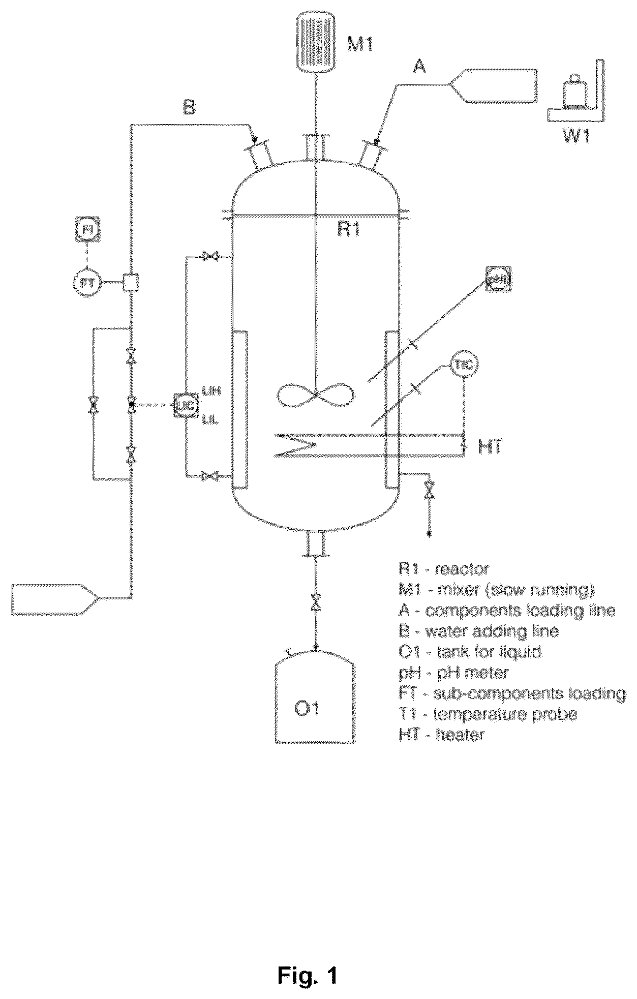 Patent US12618021 Figure 1 – Degreasing composition comprising an anionic surfactant mixture