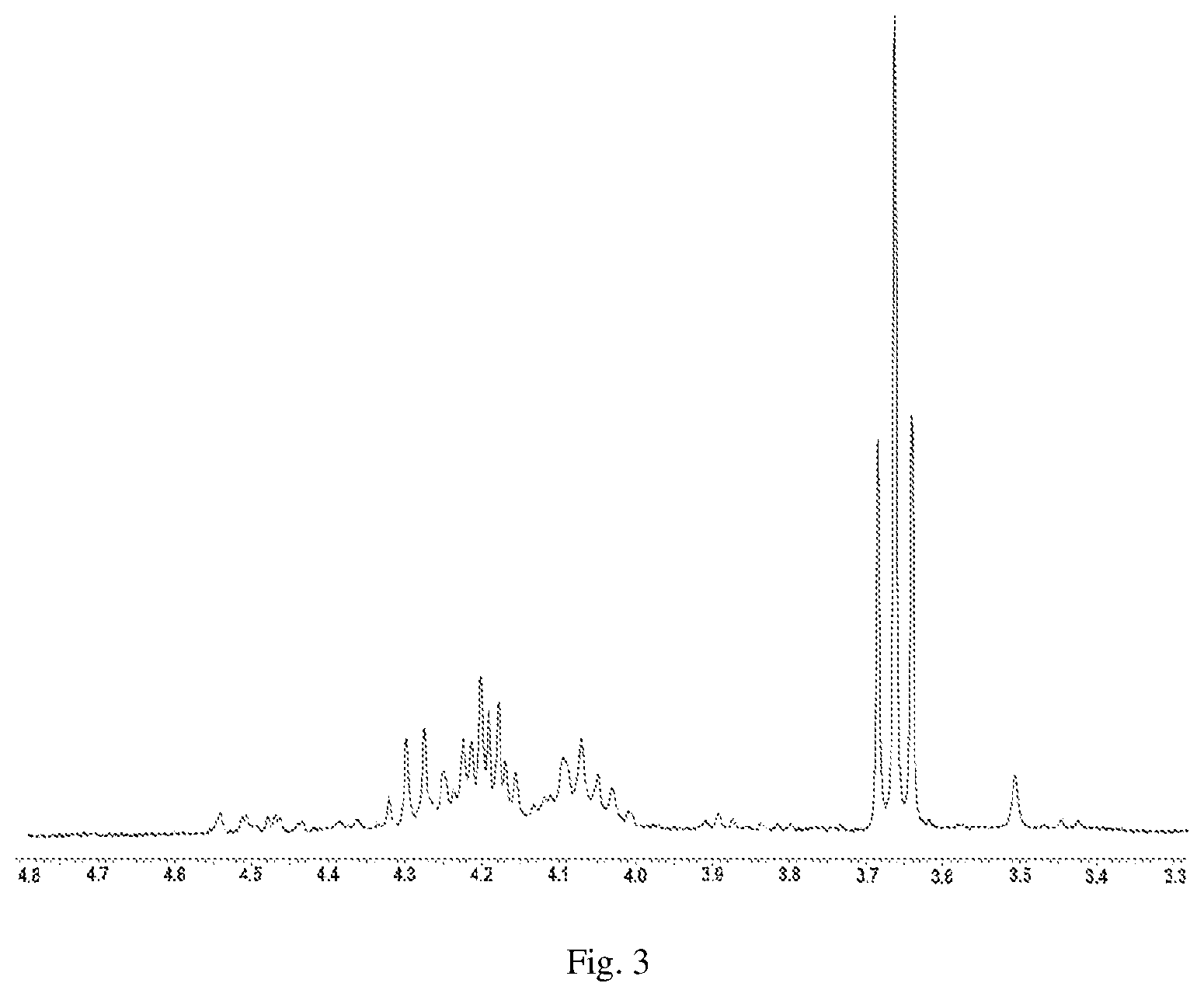 Patent US12618028 Figure 2 – Fermented and esterified molasses