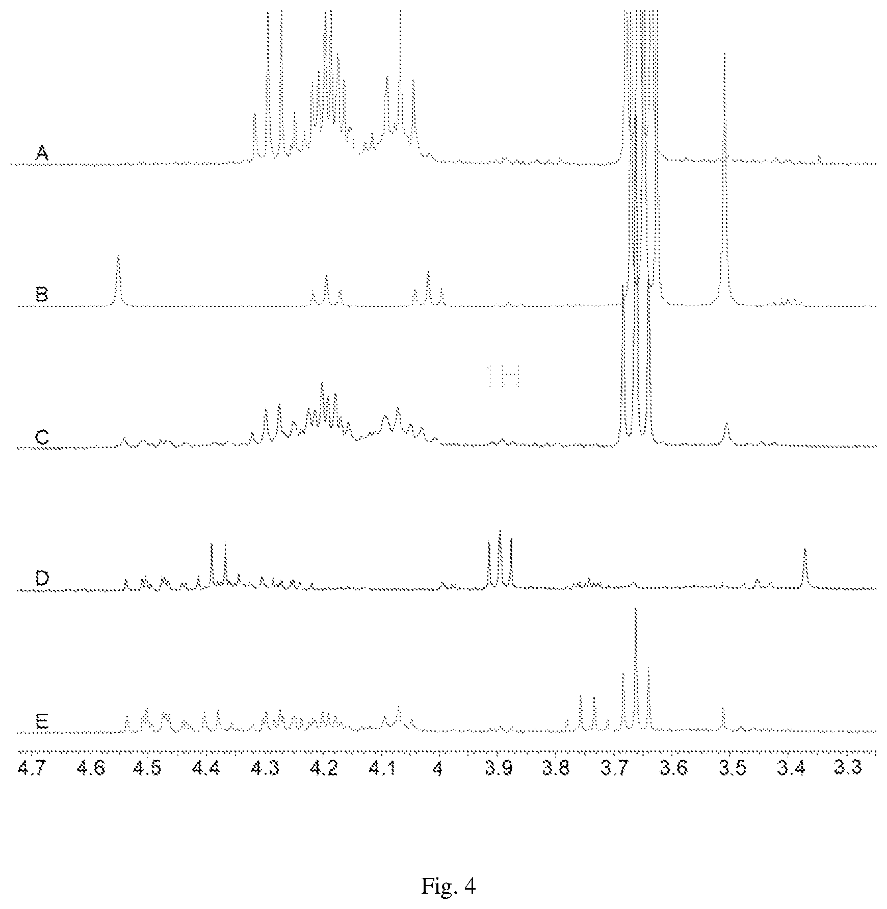 Patent US12618028 Figure 3 – Fermented and esterified molasses