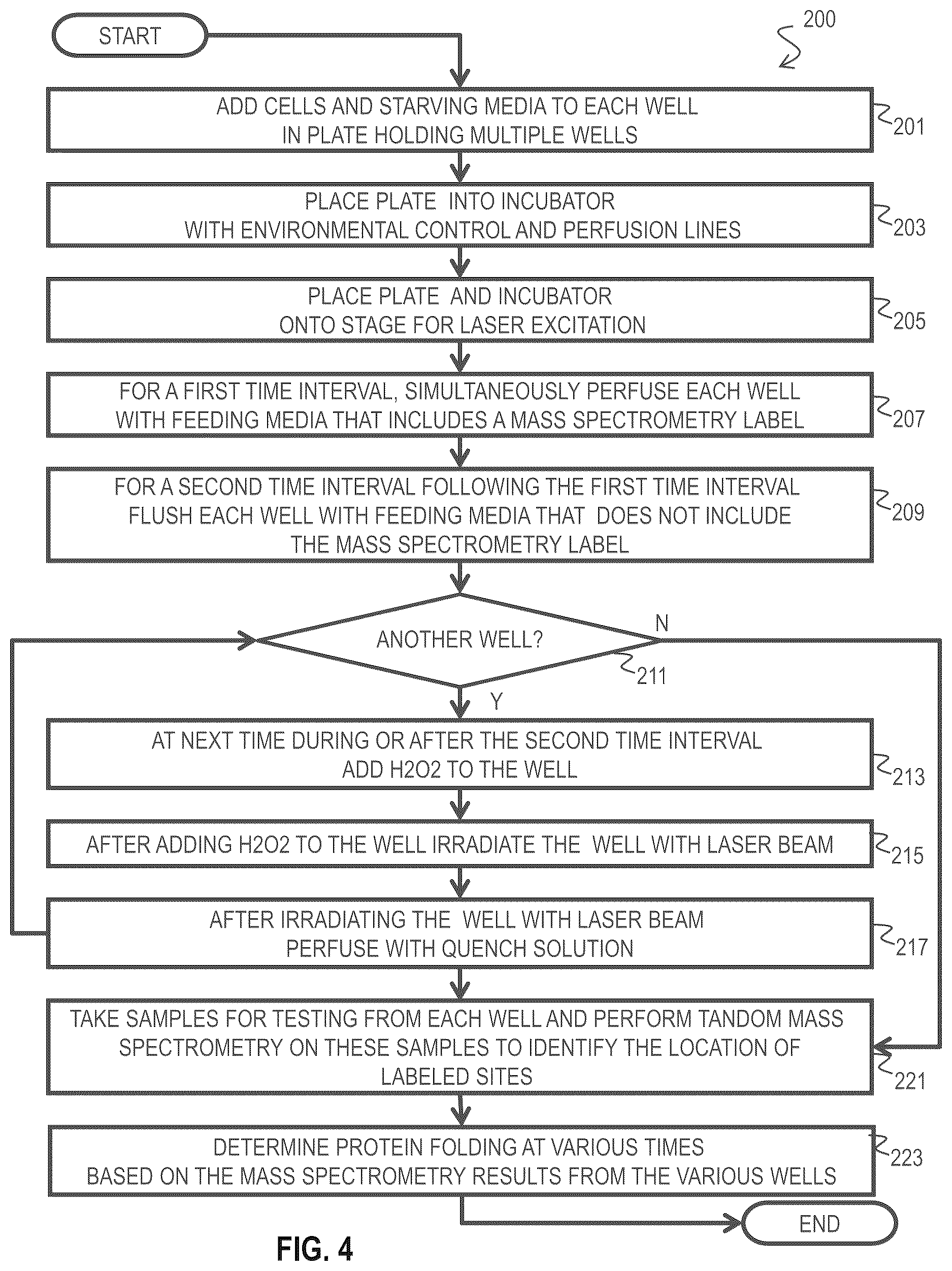 Patent US12618038 Figure 8 – Device and method for measuring in-cell protein folding