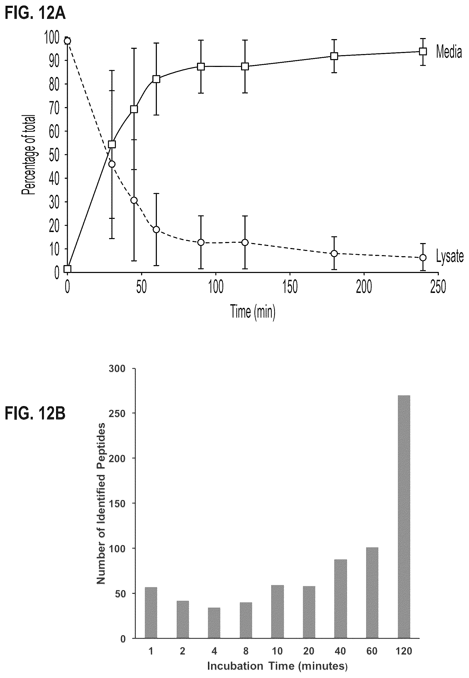 Patent US12618038 Figure 17 – Device and method for measuring in-cell protein folding