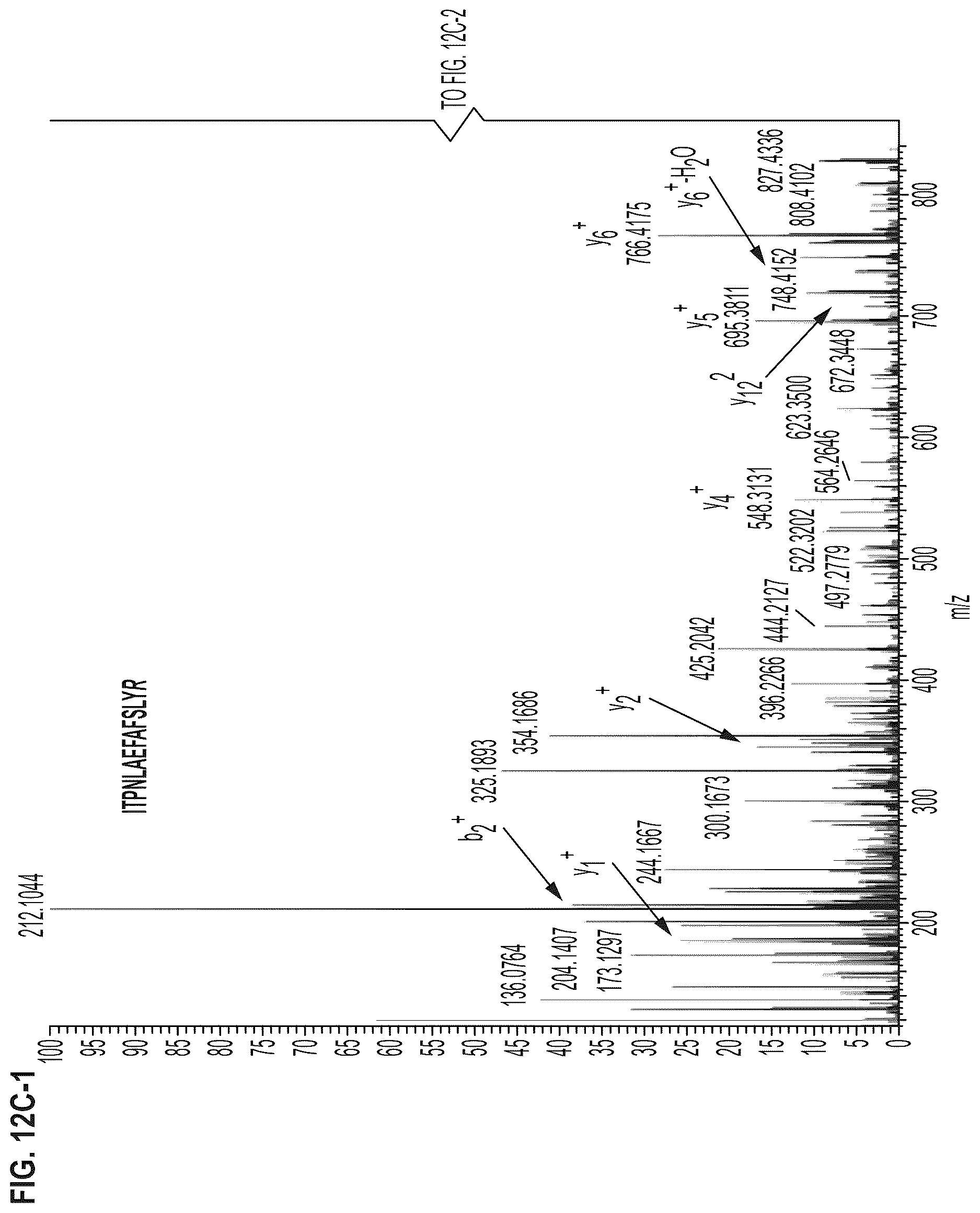 Patent US12618038 Figure 18 – Device and method for measuring in-cell protein folding