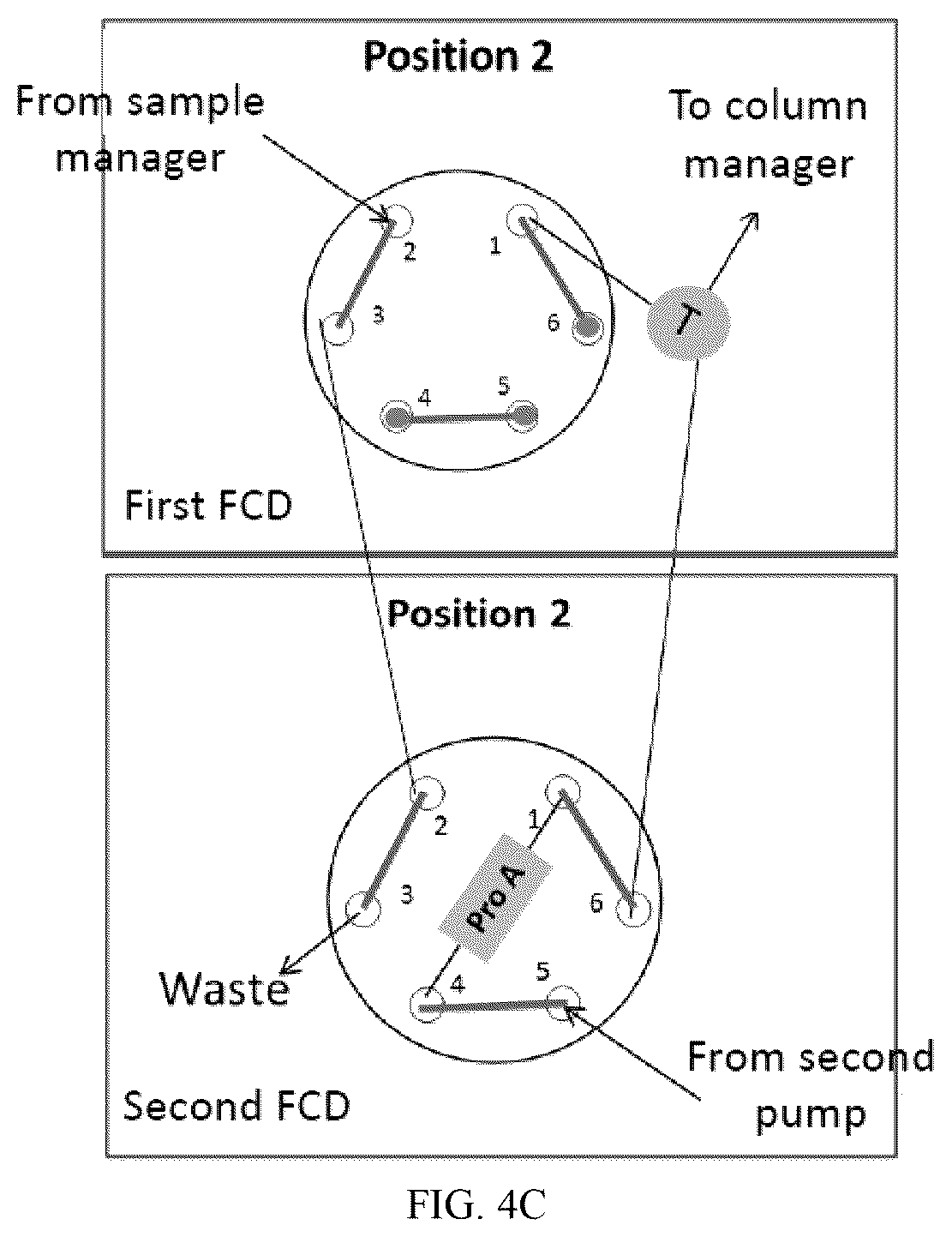 Patent US12618040 Figure 5 – Product quality attribute measurement