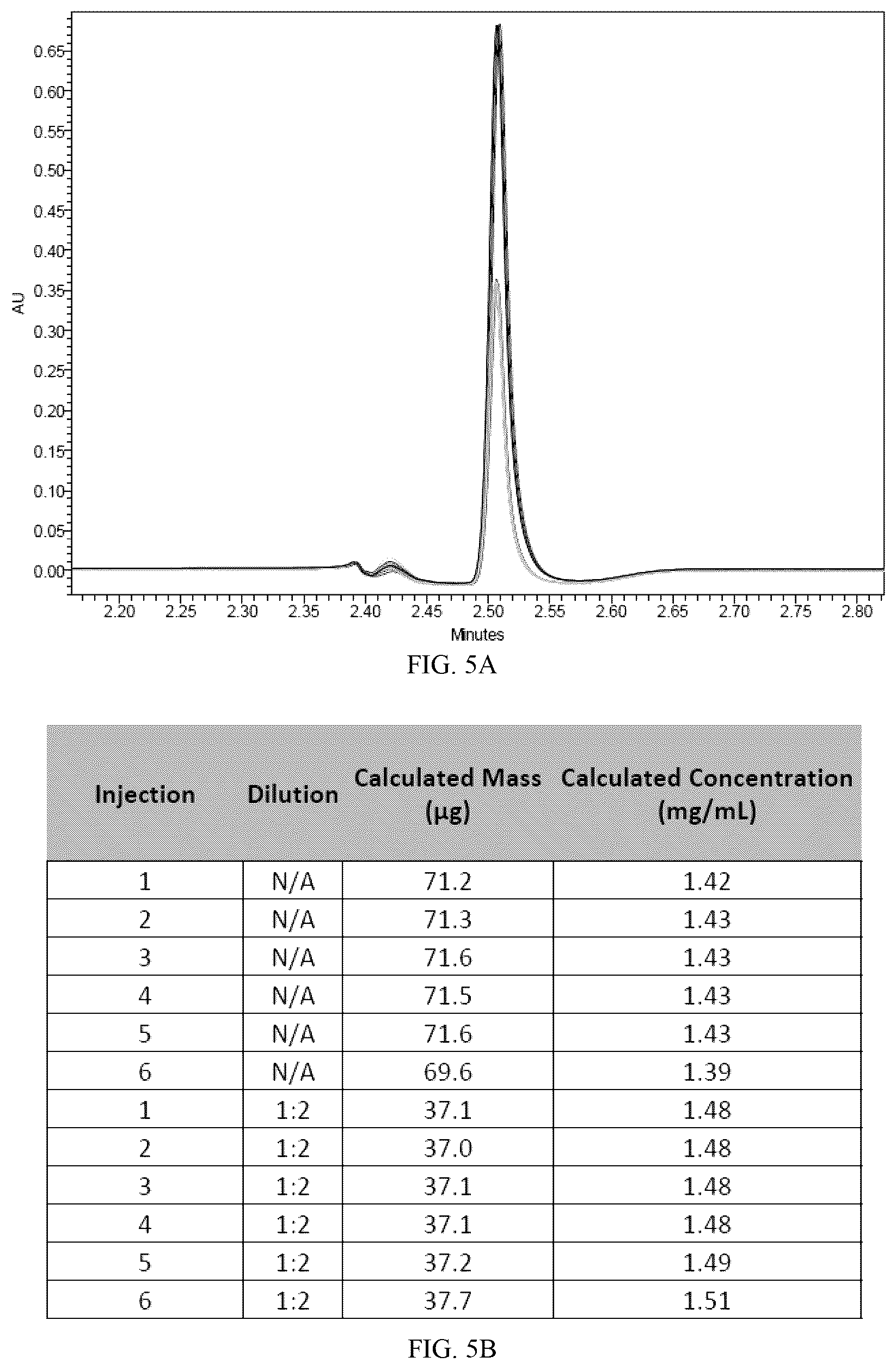 Patent US12618040 Figure 6 – Product quality attribute measurement