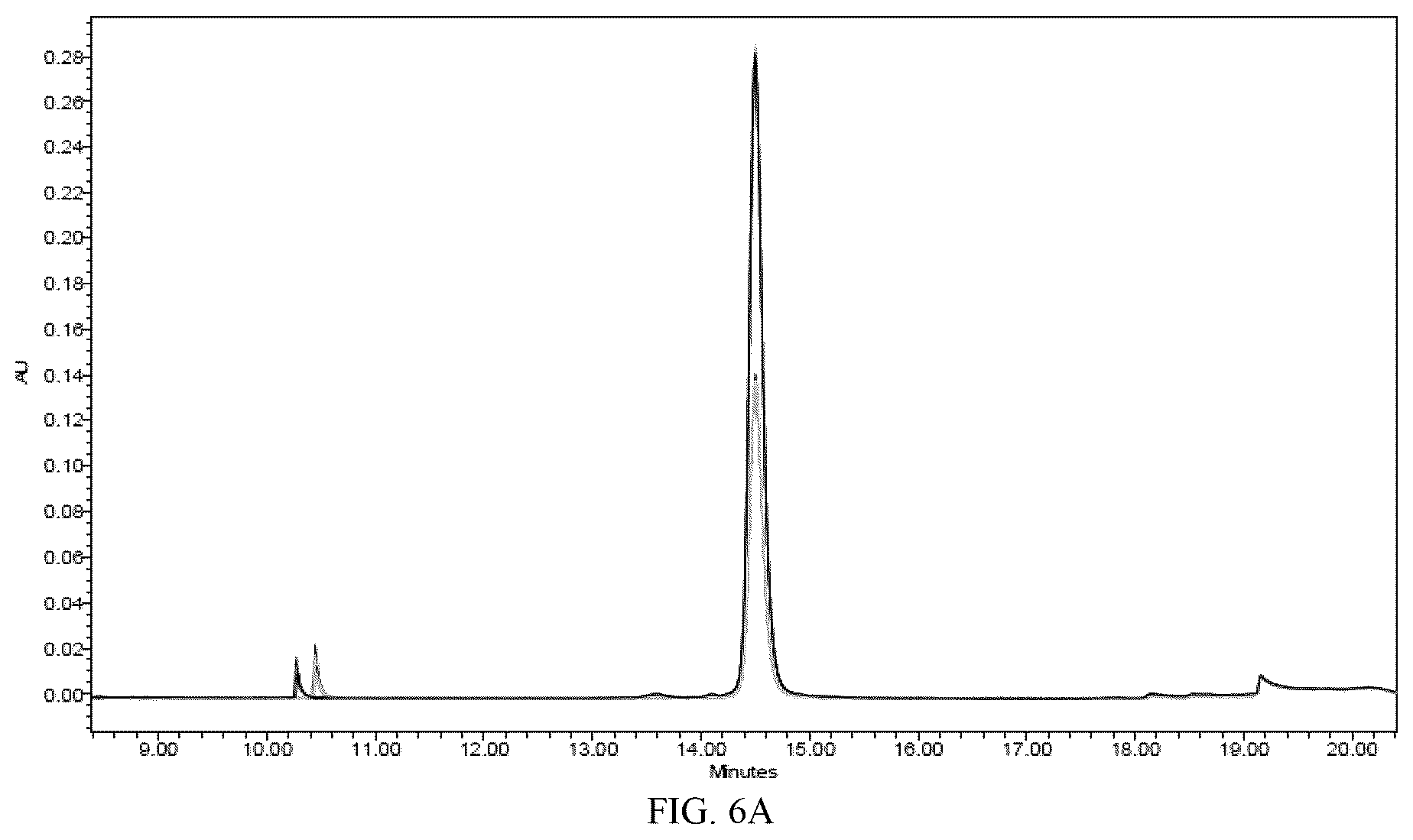 Patent US12618040 Figure 7 – Product quality attribute measurement
