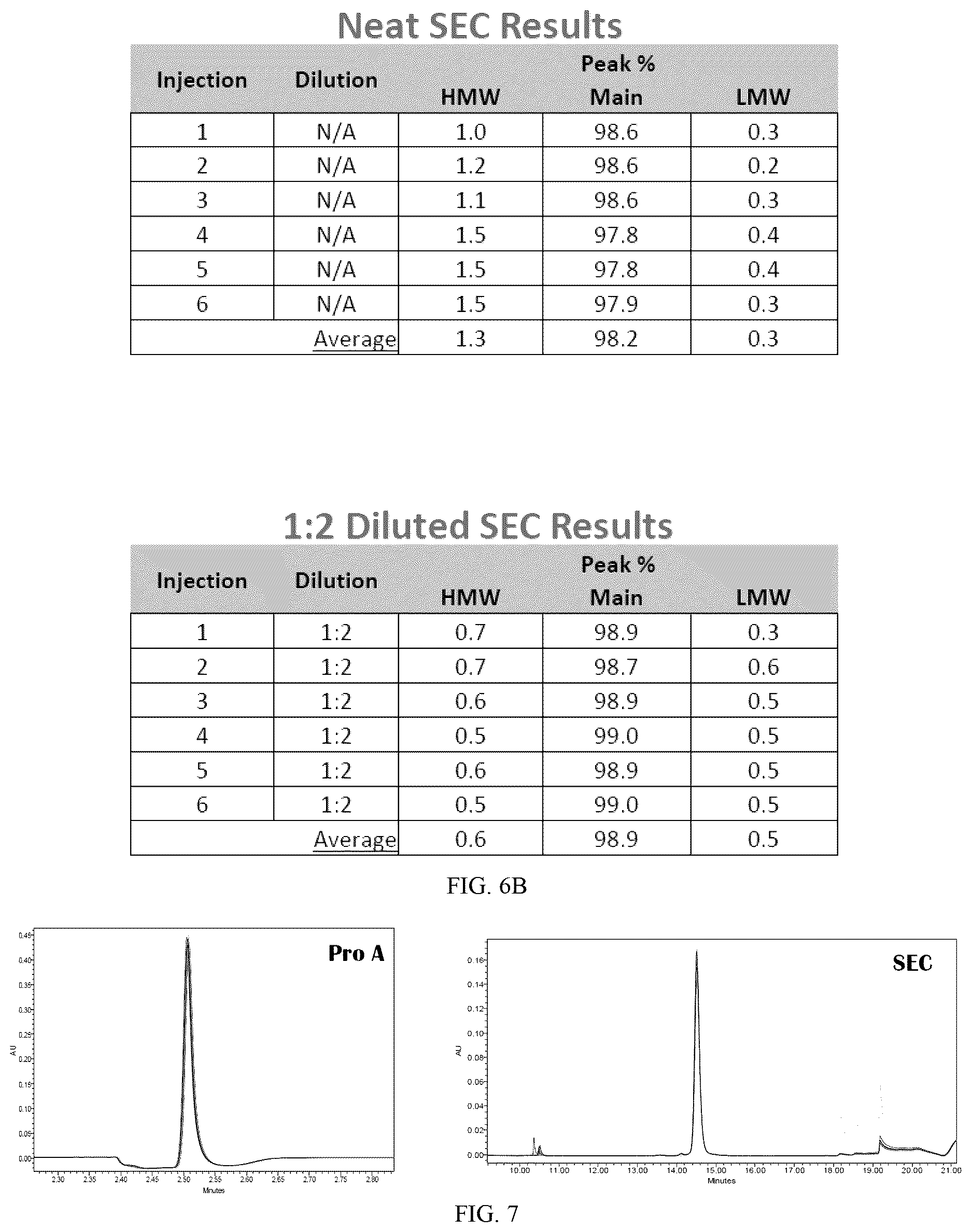 Patent US12618040 Figure 8 – Product quality attribute measurement