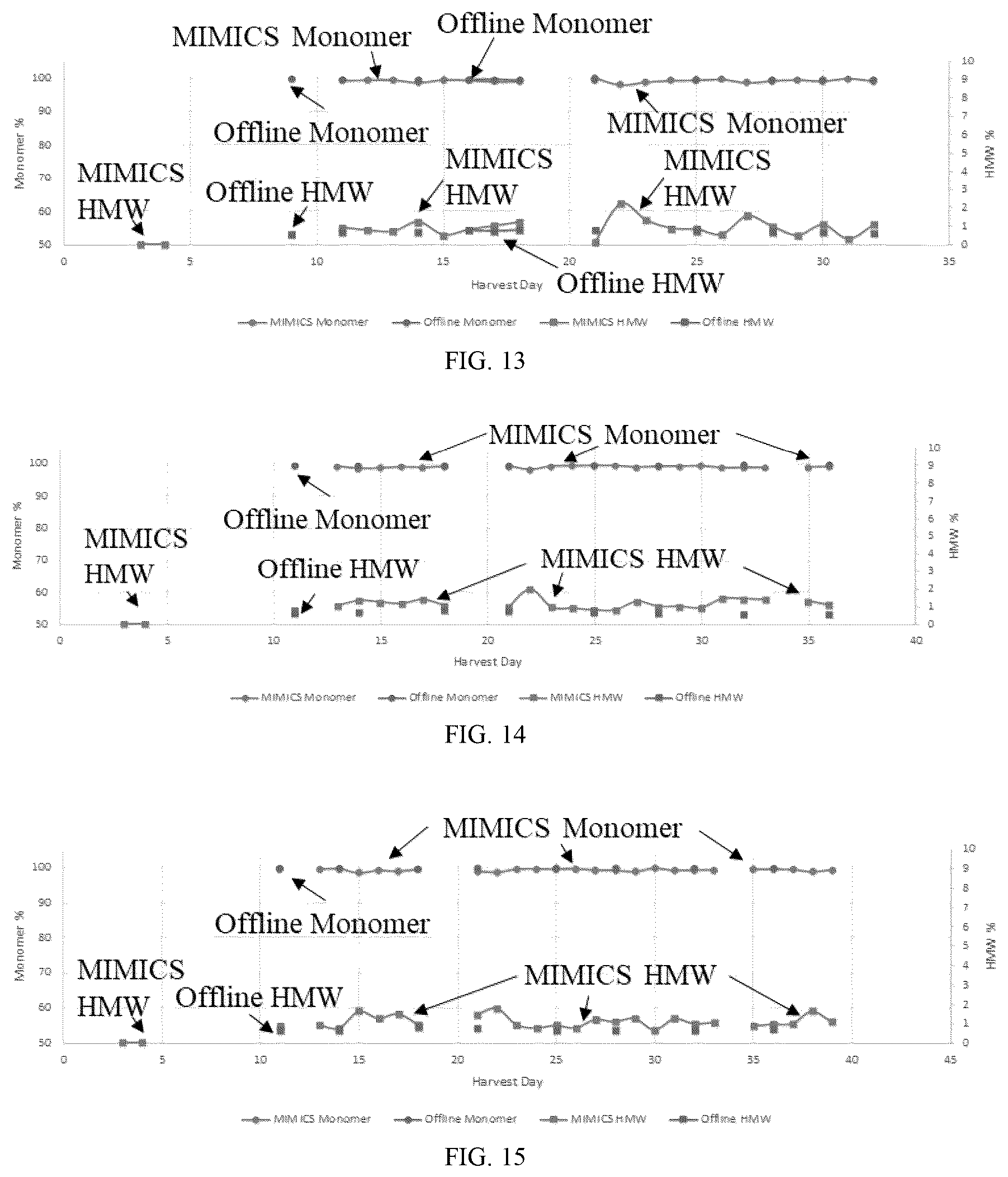 Patent US12618040 Figure 12 – Product quality attribute measurement