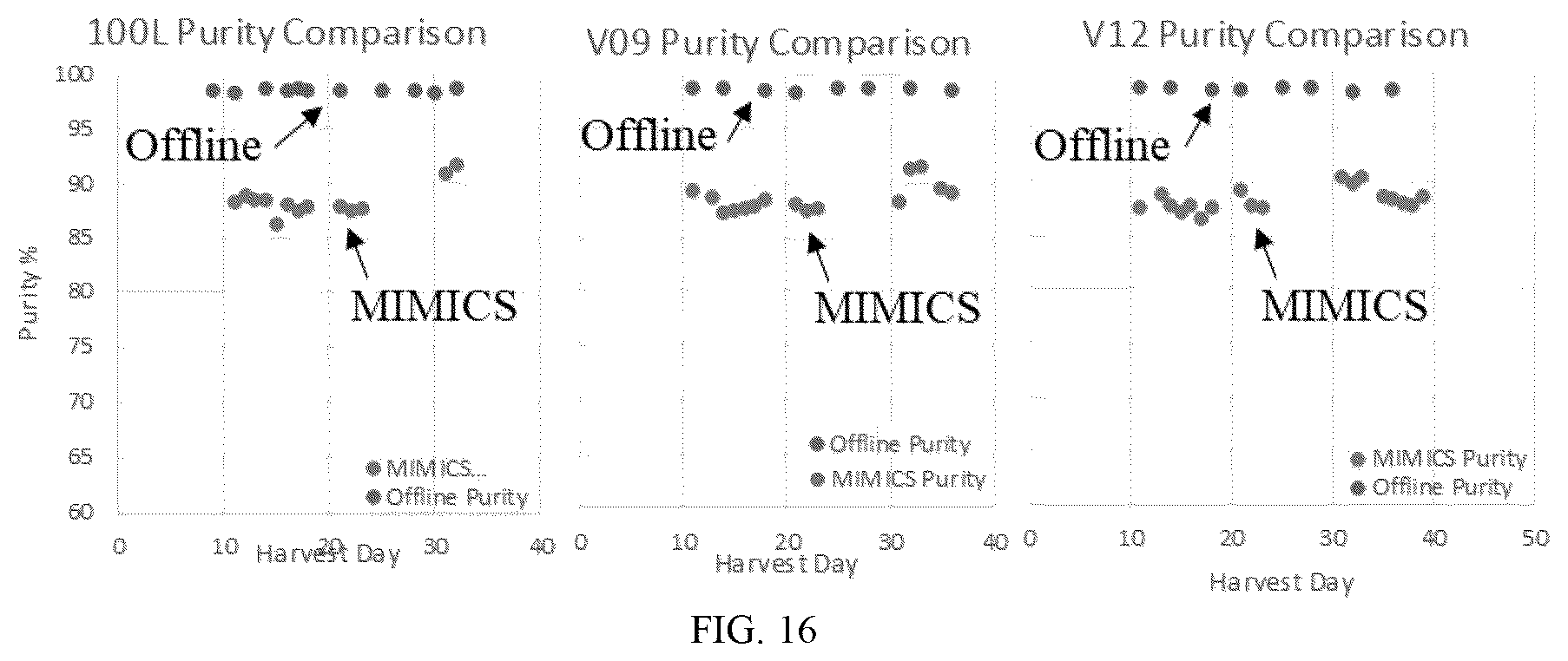 Patent US12618040 Figure 13 – Product quality attribute measurement