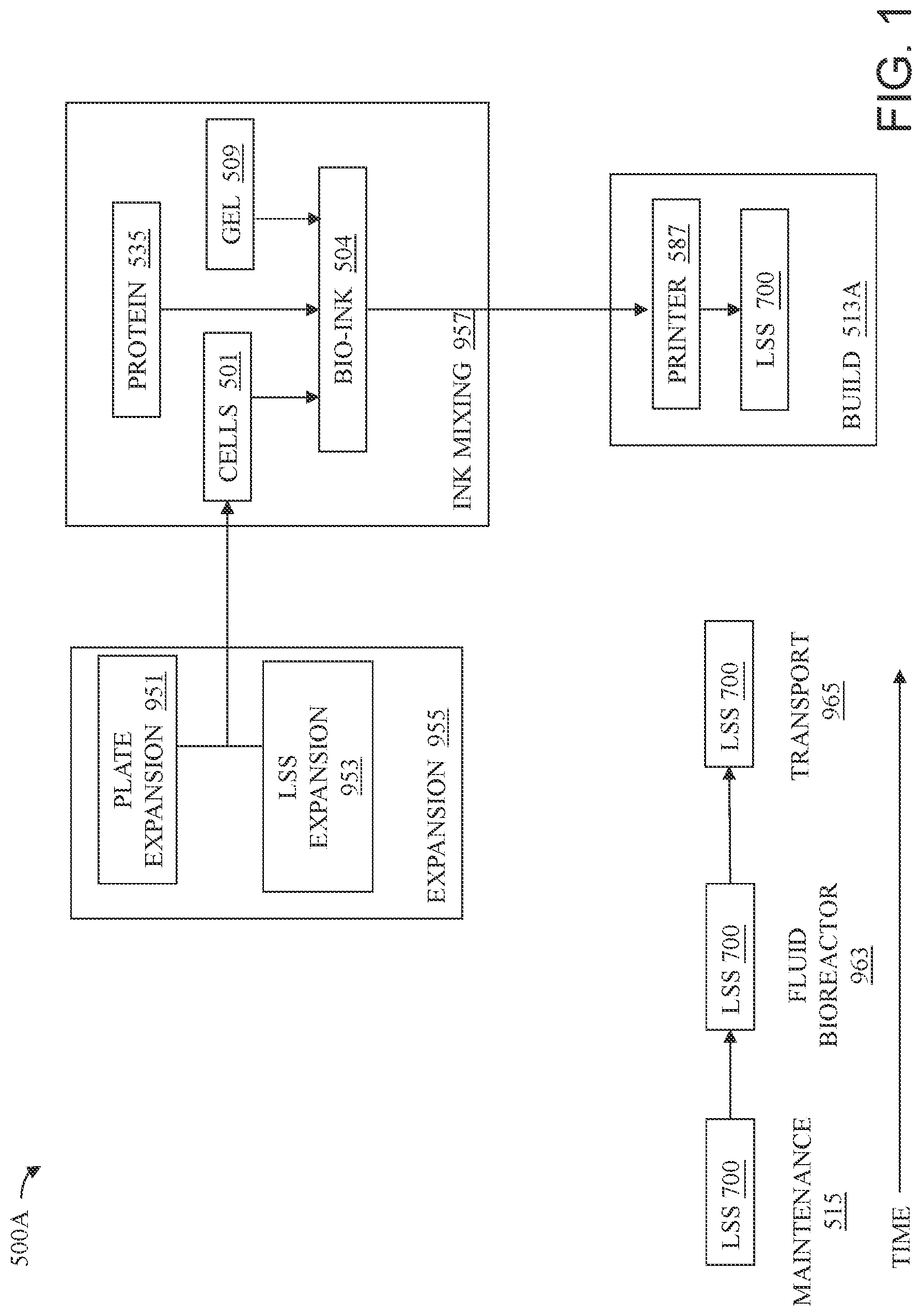 Patent US12618042 Figure 1 – System and method for creating tissue