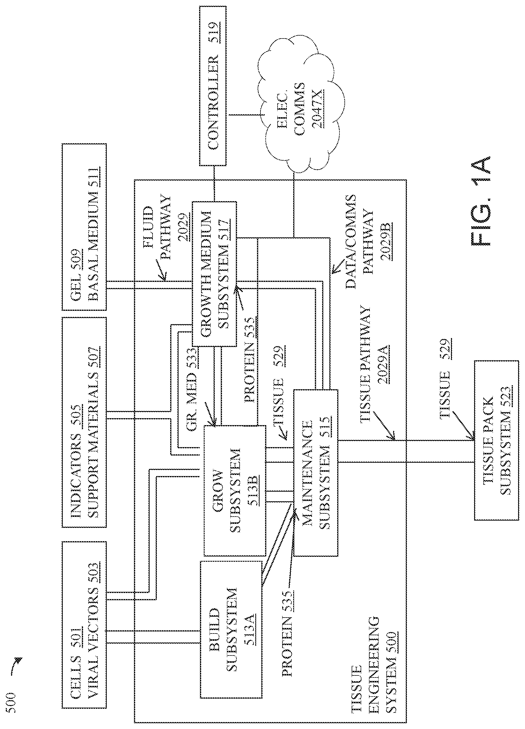 Patent US12618042 Figure 2 – System and method for creating tissue