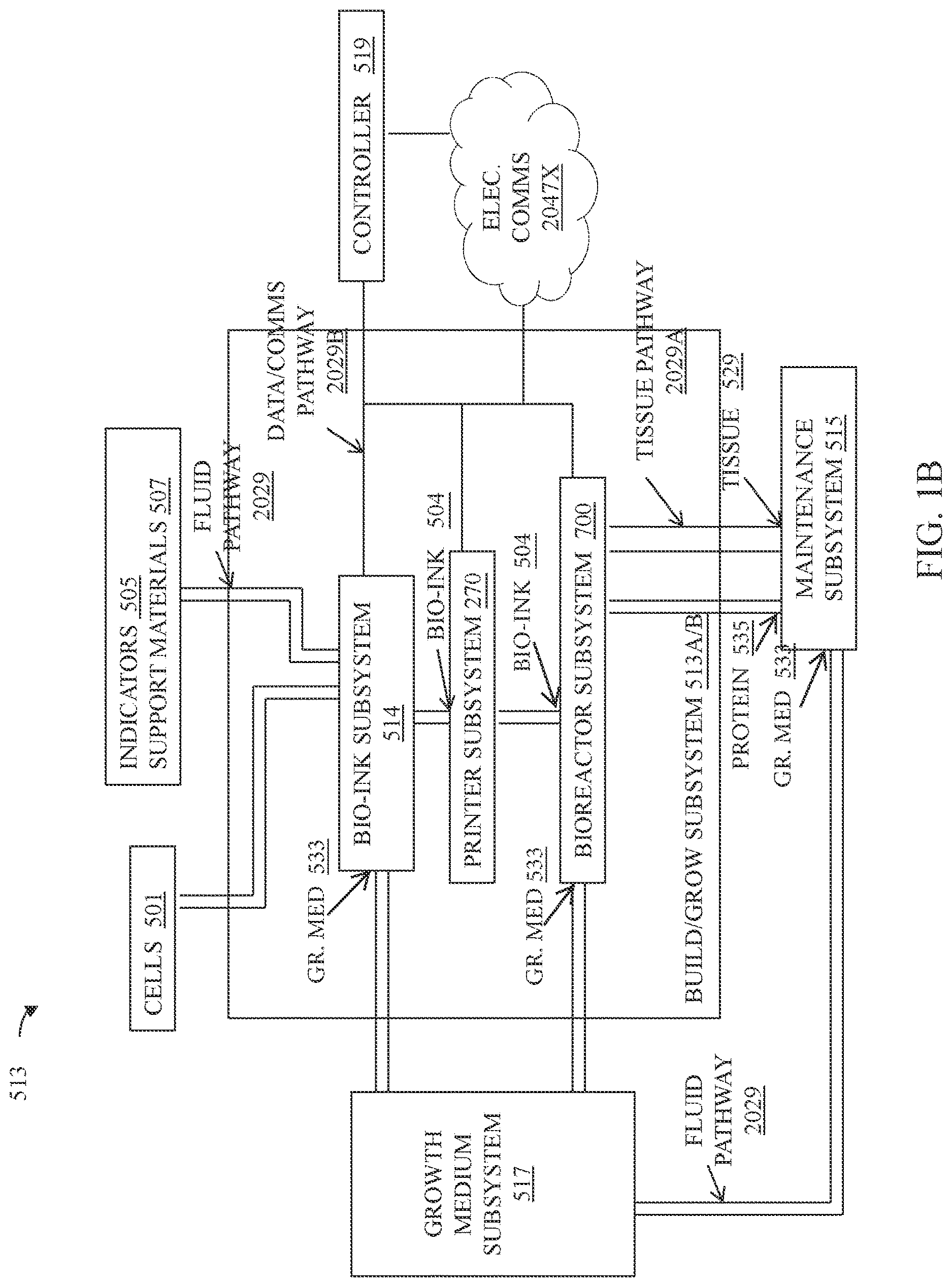 Patent US12618042 Figure 3 – System and method for creating tissue
