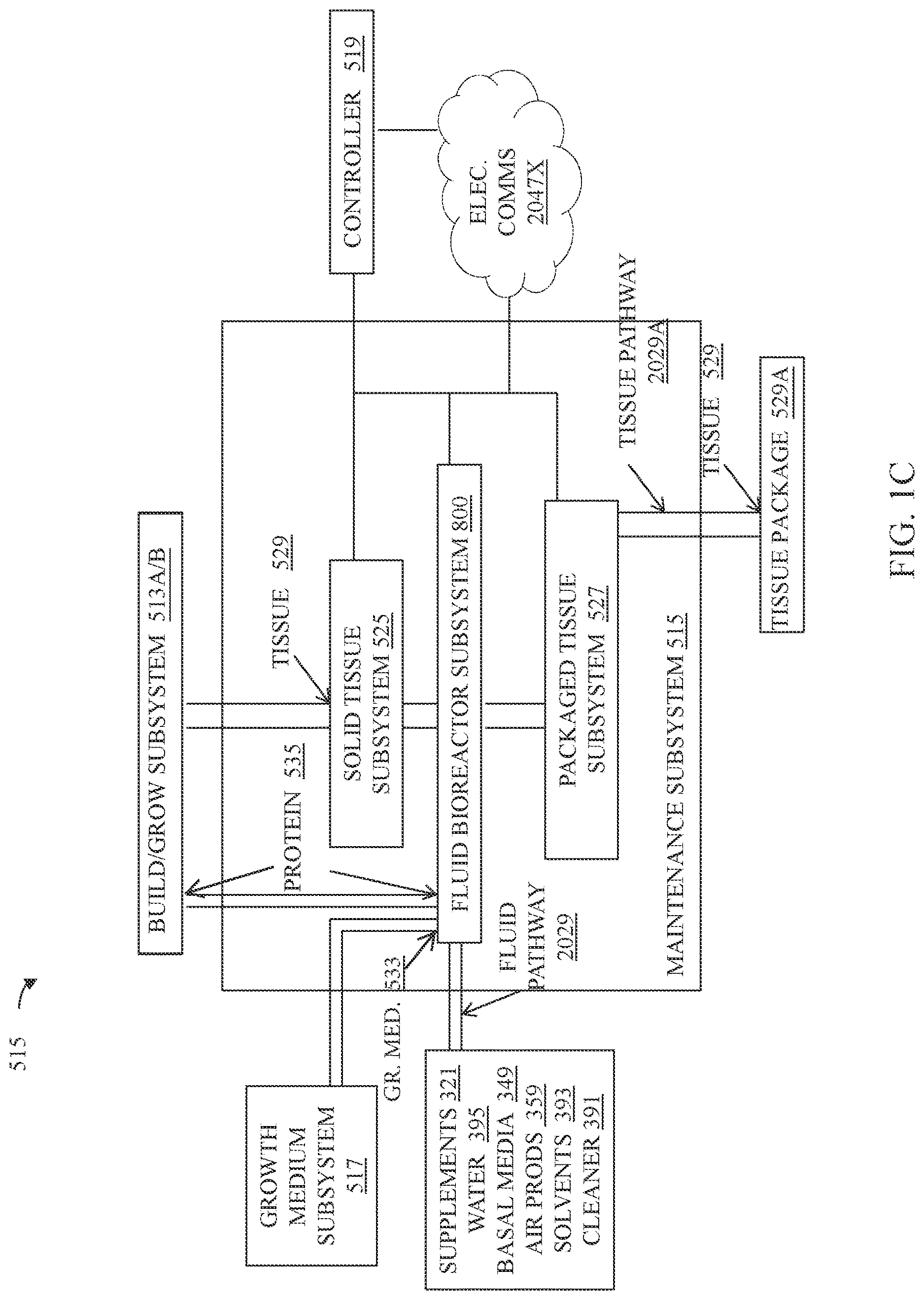 Patent US12618042 Figure 4 – System and method for creating tissue