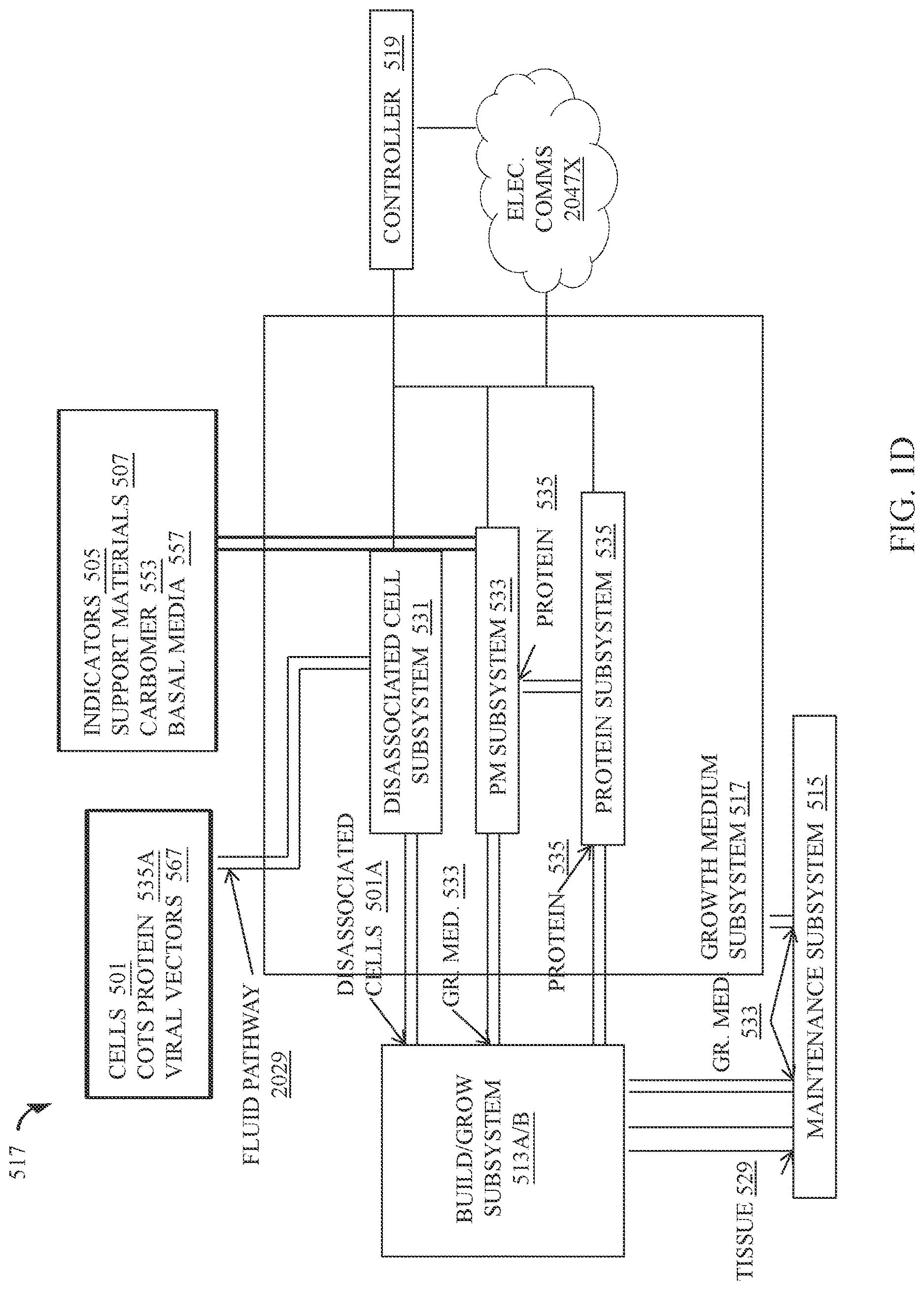 Patent US12618042 Figure 5 – System and method for creating tissue