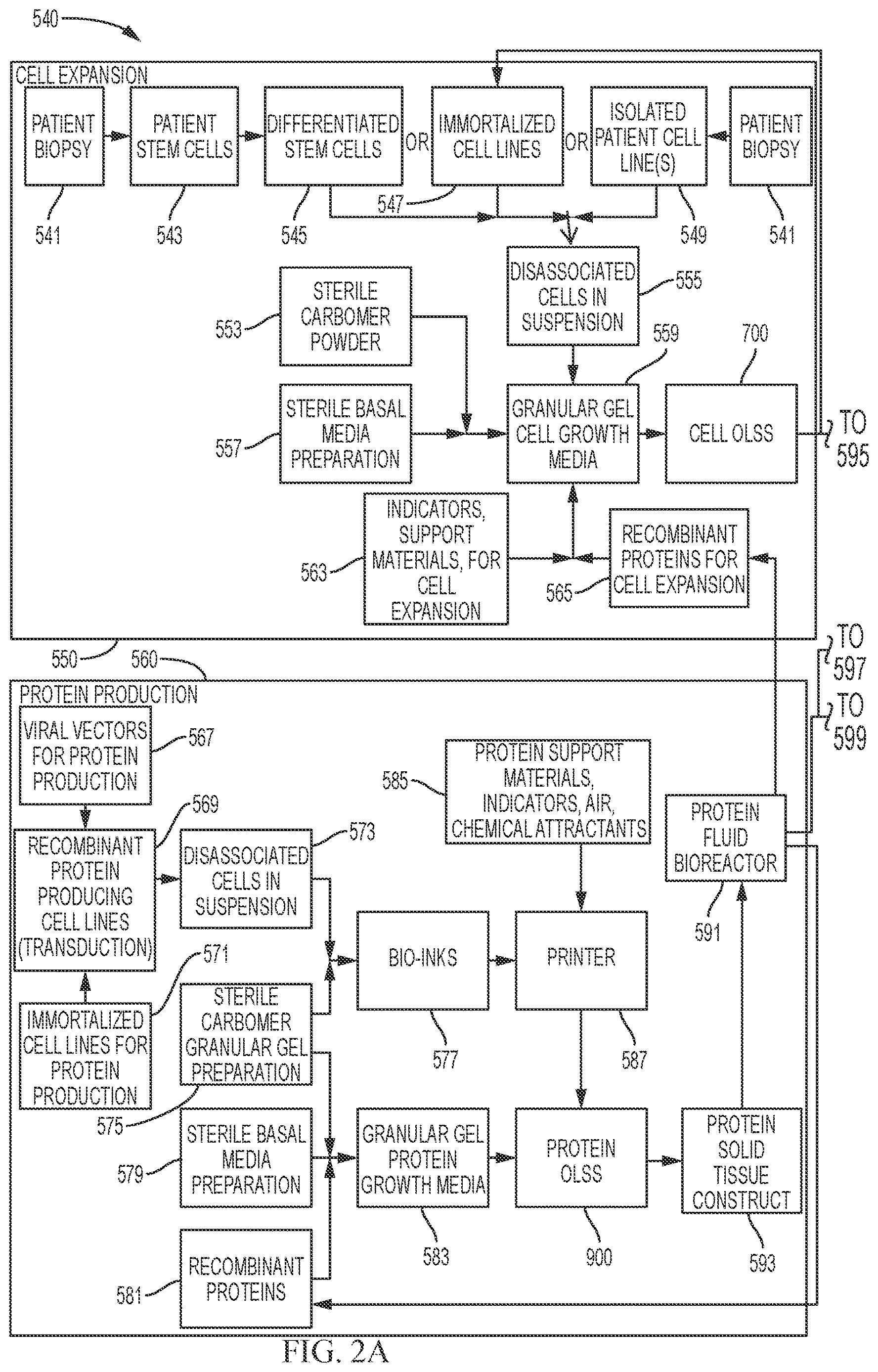 Patent US12618042 Figure 7 – System and method for creating tissue