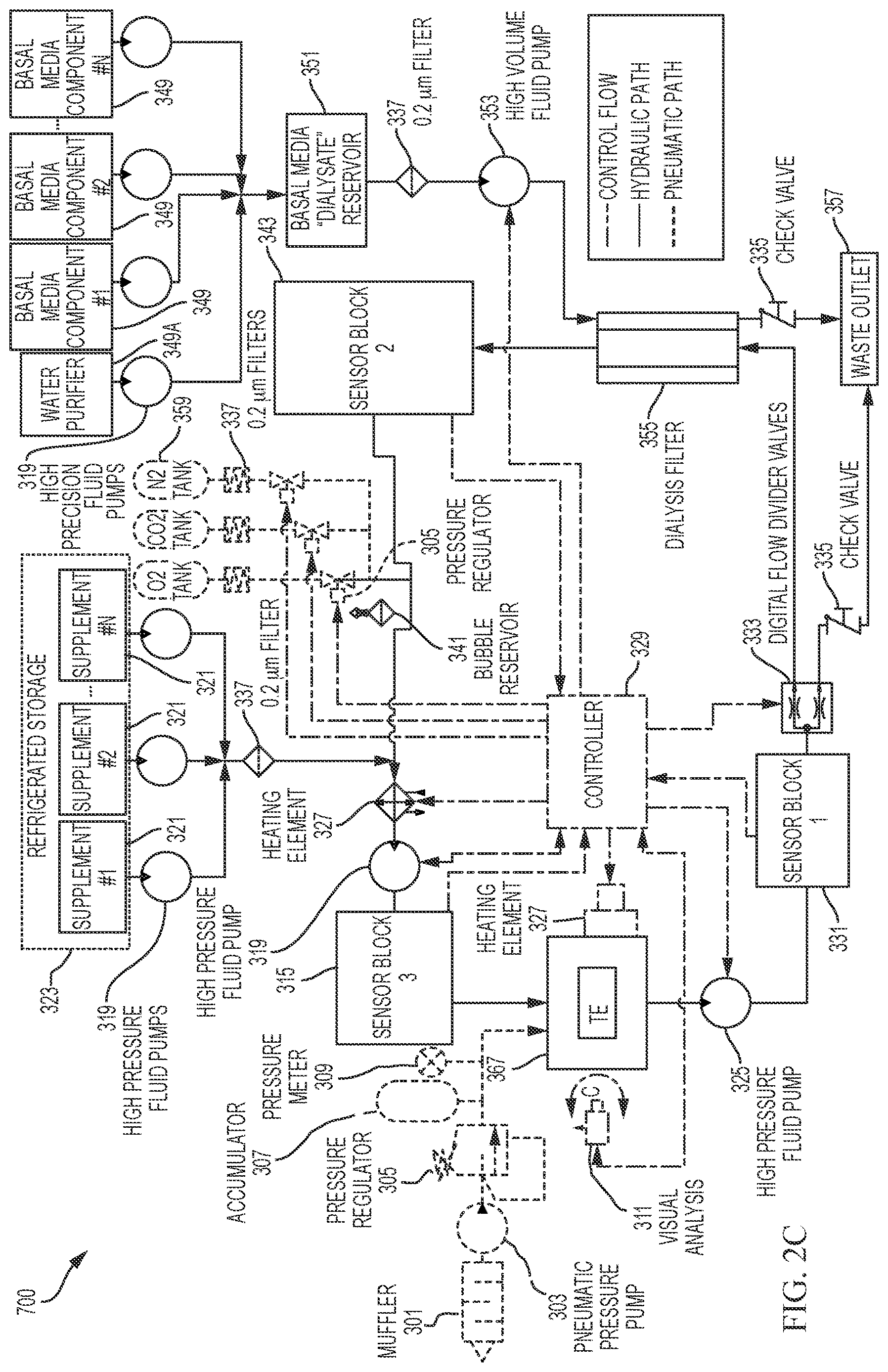 Patent US12618042 Figure 9 – System and method for creating tissue
