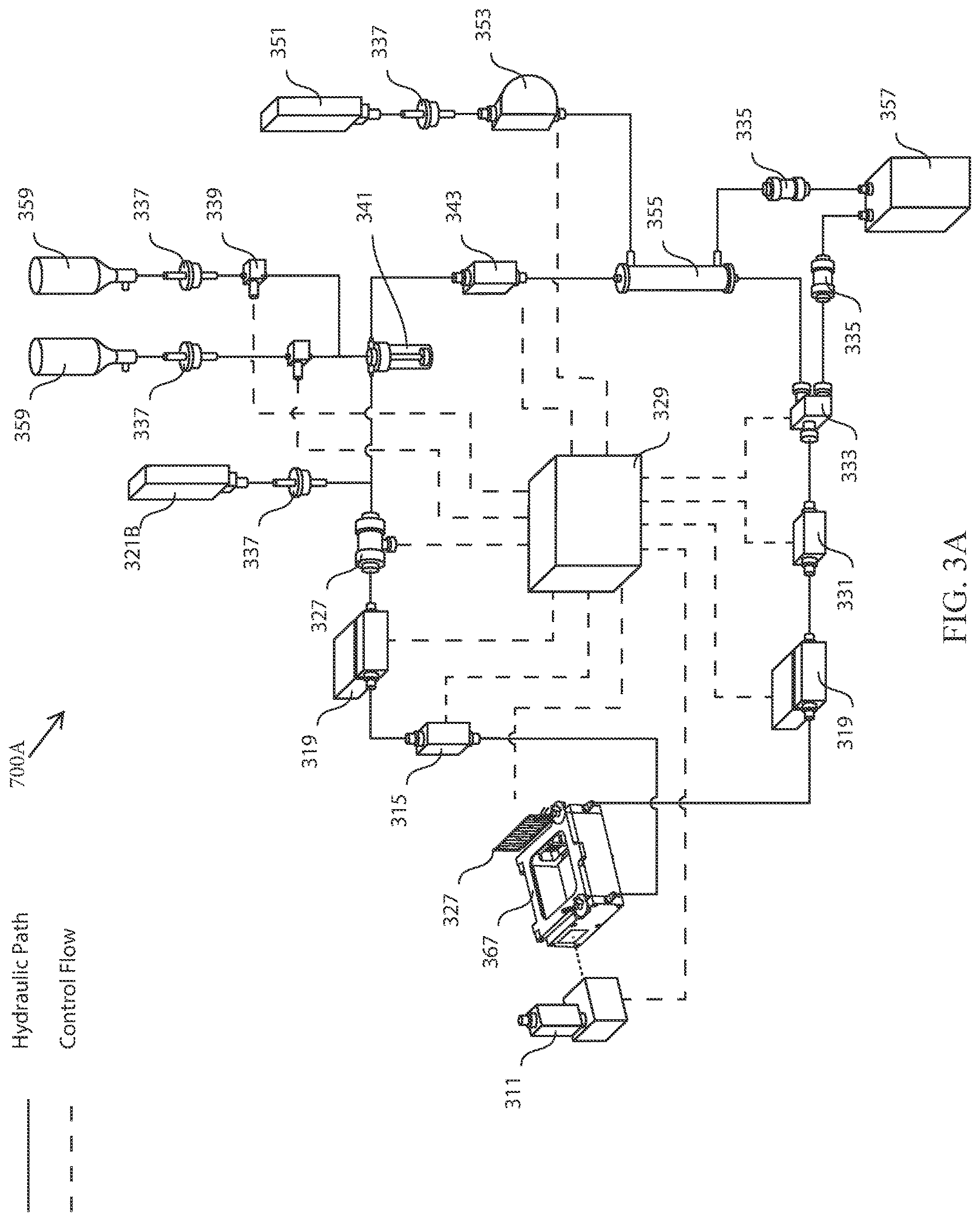 Patent US12618042 Figure 11 – System and method for creating tissue