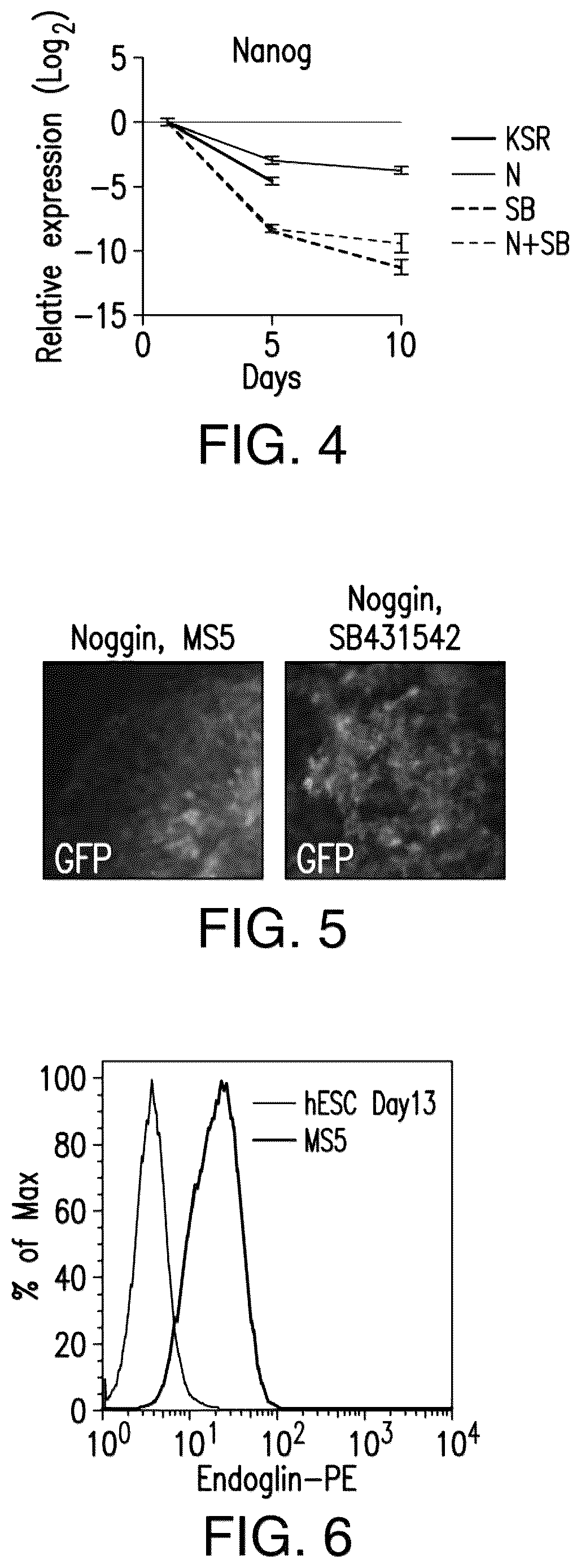 Patent US12618044 Figure 4 – Specification of functional cranial placode derivatives from human pluripotent stem cells