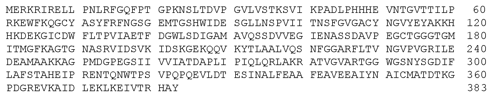Patent US12618056 Figure 1 – Modified enzyme and method of producing imidazole dipeptide using same