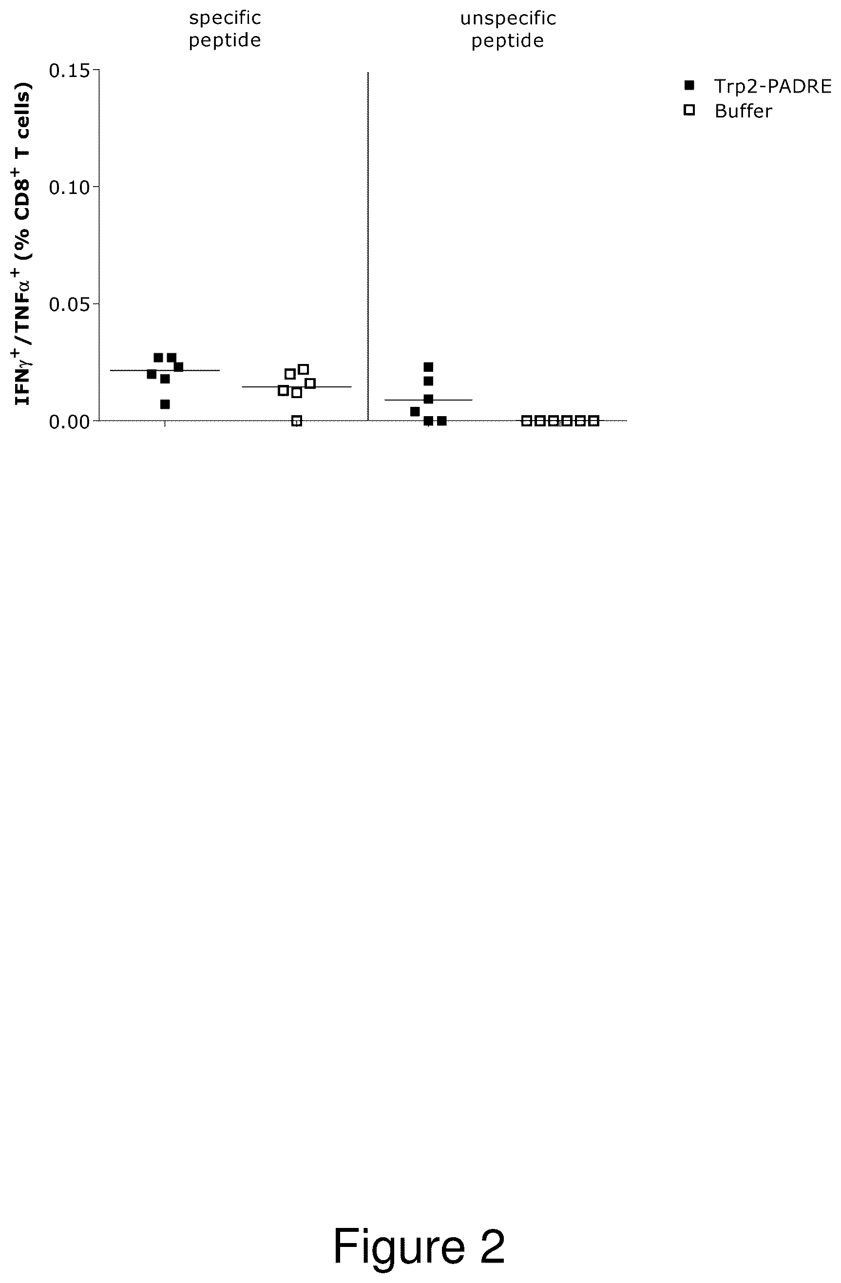 Patent US12618060 Figure 2 – Nucleic acid molecules