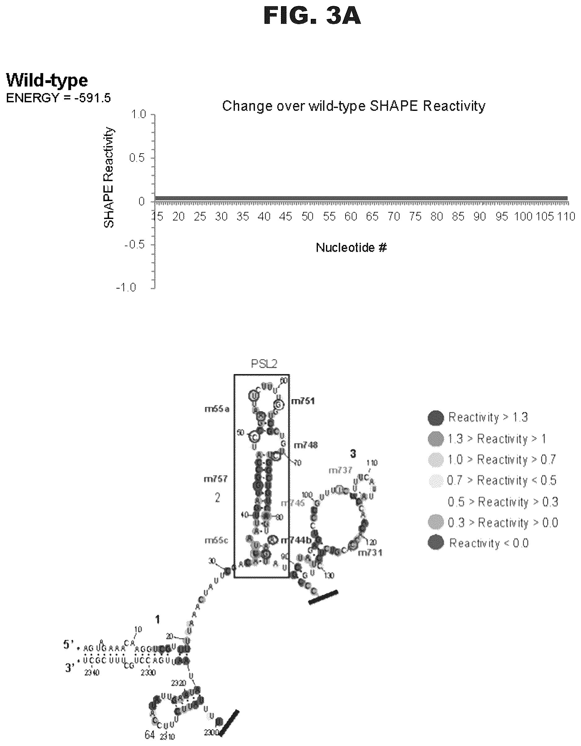 Patent US12618063 Figure 6 – Pan-genotypic agents against influenza virus and methods of using the same