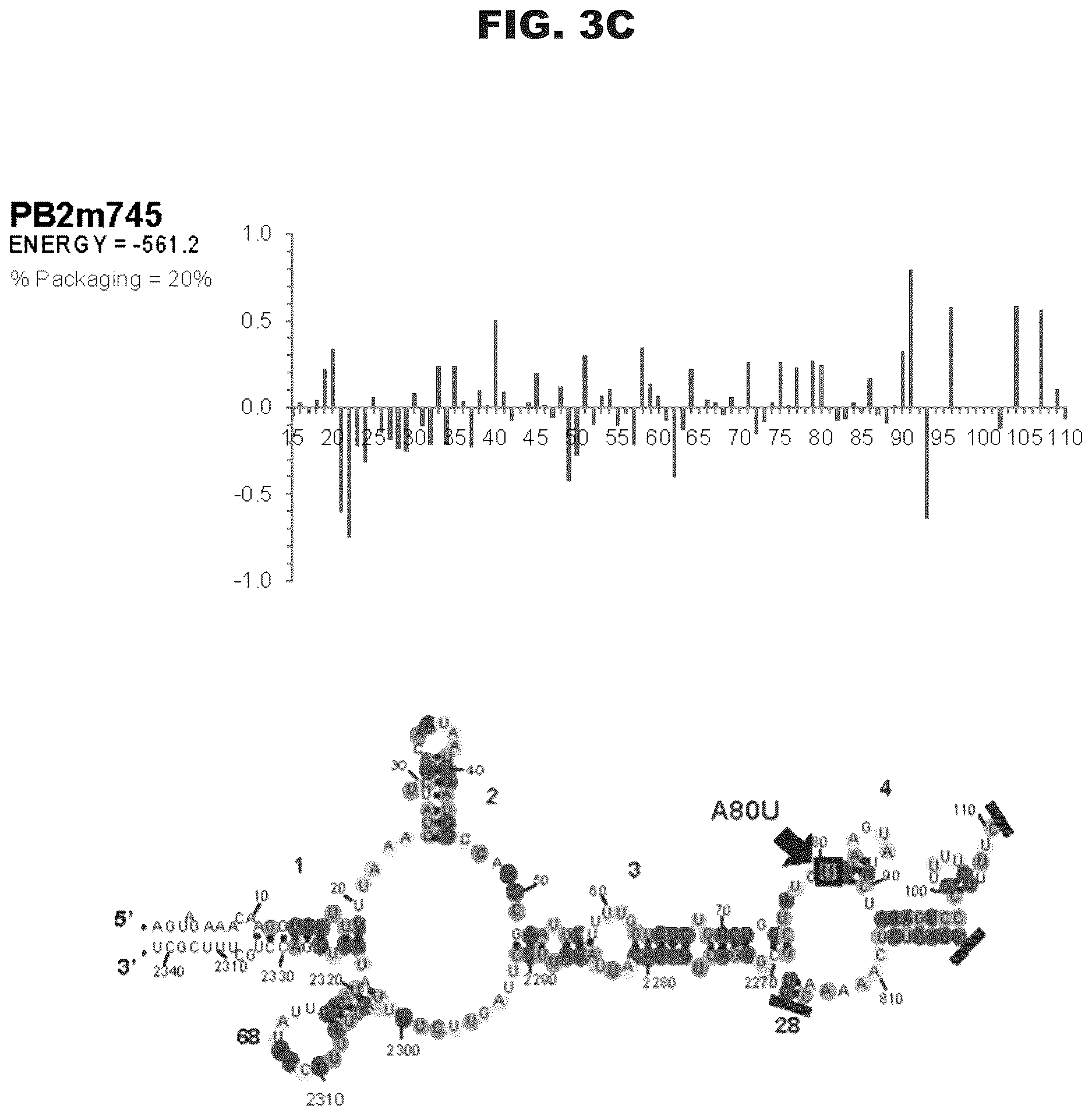 Patent US12618063 Figure 8 – Pan-genotypic agents against influenza virus and methods of using the same