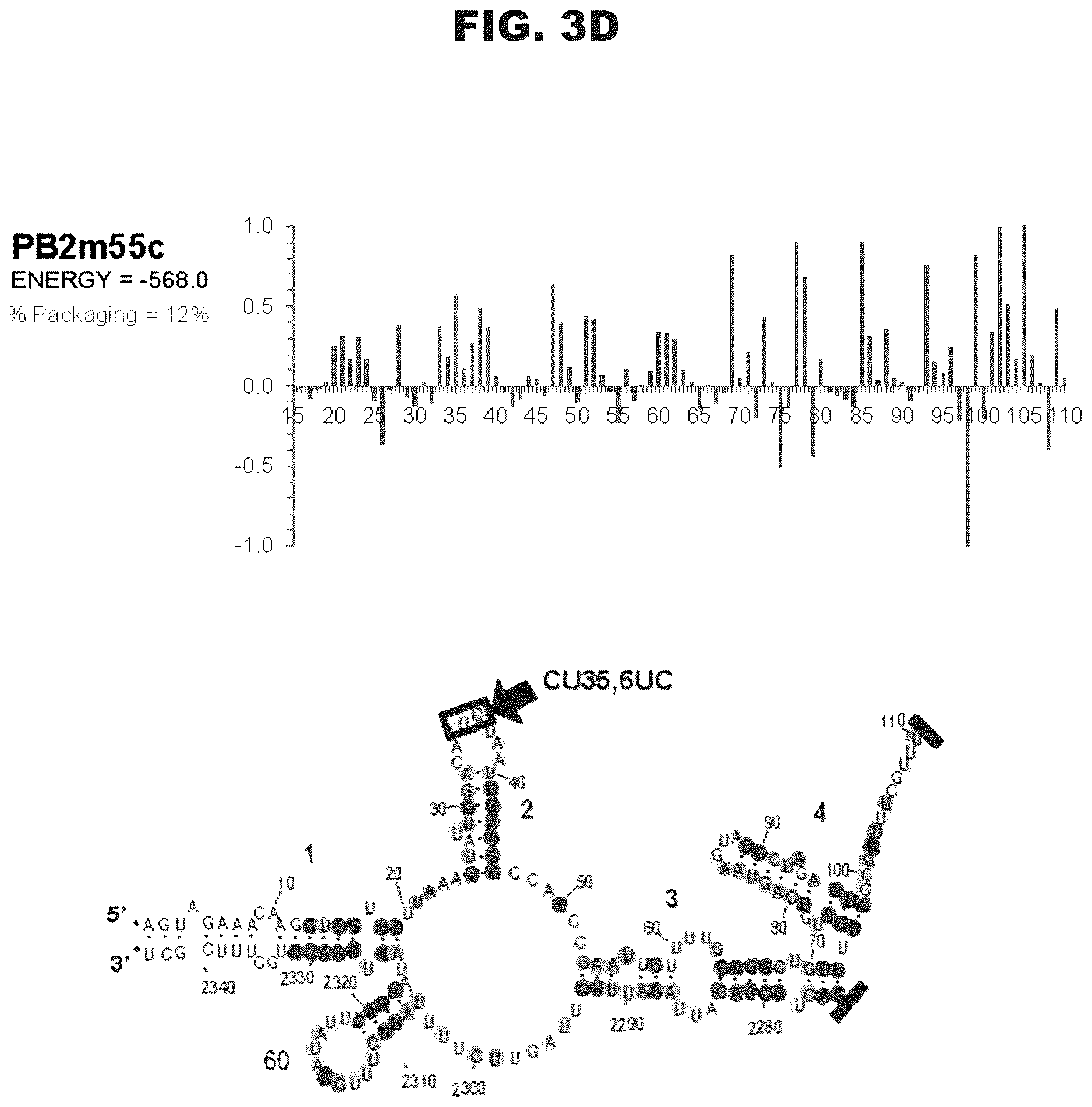 Patent US12618063 Figure 9 – Pan-genotypic agents against influenza virus and methods of using the same