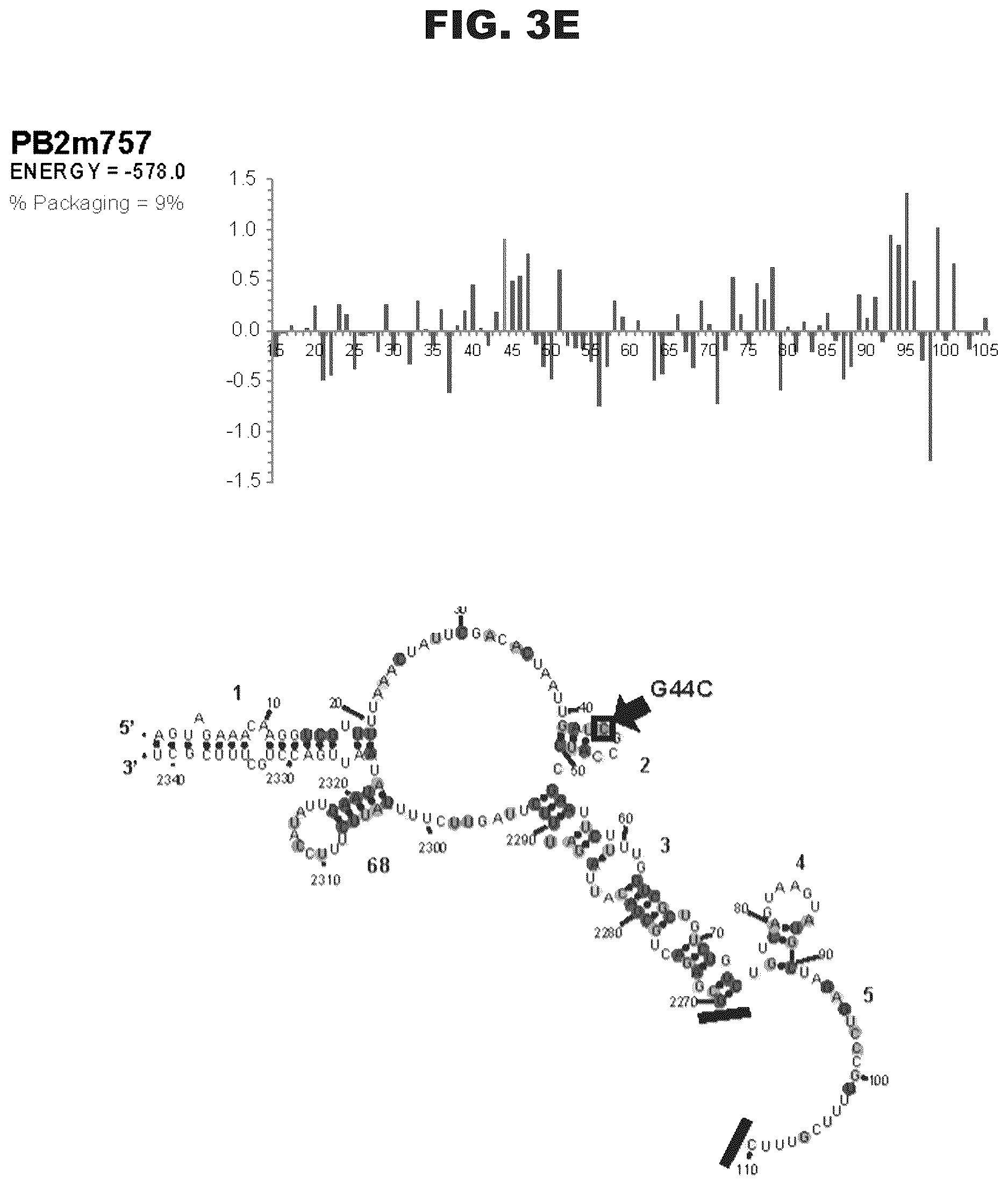 Patent US12618063 Figure 10 – Pan-genotypic agents against influenza virus and methods of using the same