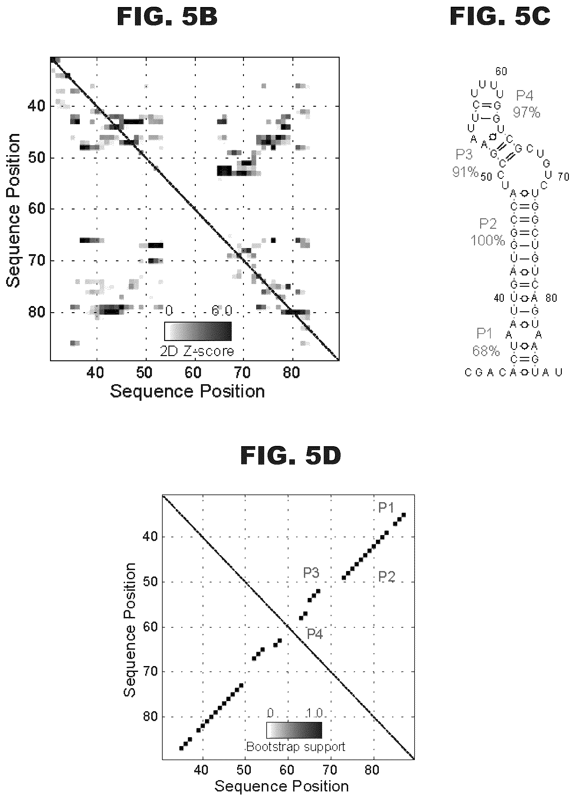Patent US12618063 Figure 13 – Pan-genotypic agents against influenza virus and methods of using the same