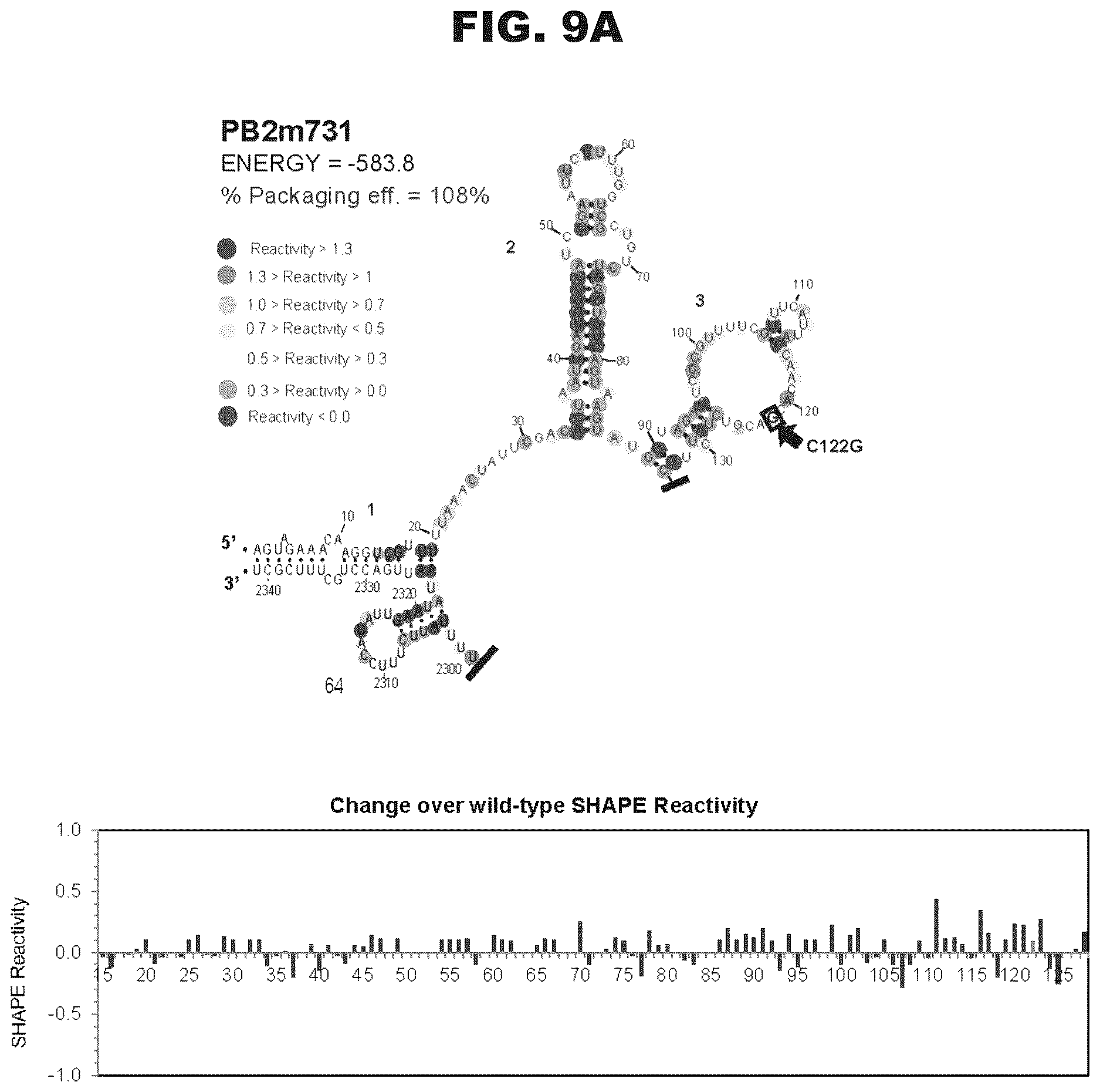 Patent US12618063 Figure 17 – Pan-genotypic agents against influenza virus and methods of using the same