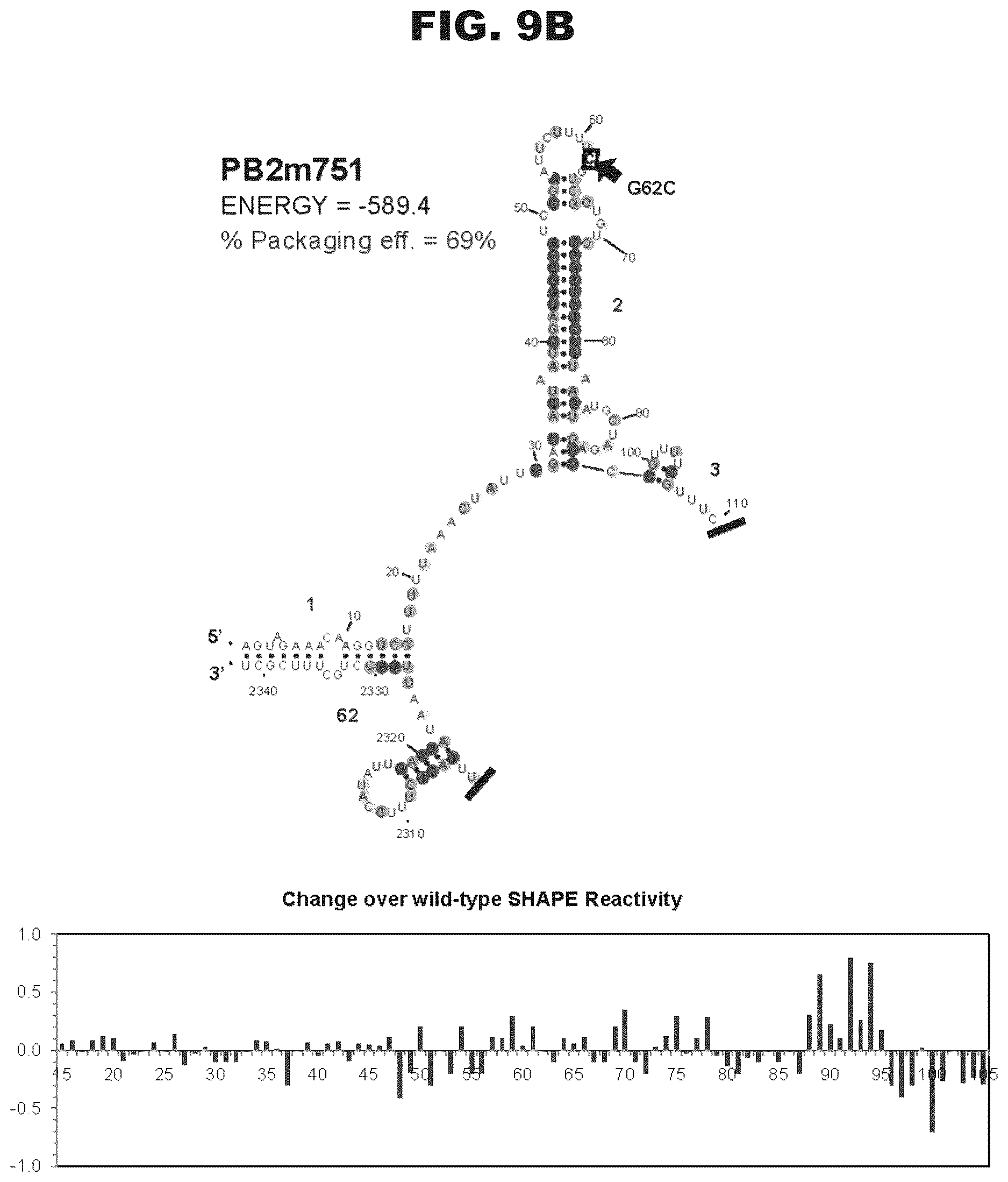 Patent US12618063 Figure 18 – Pan-genotypic agents against influenza virus and methods of using the same