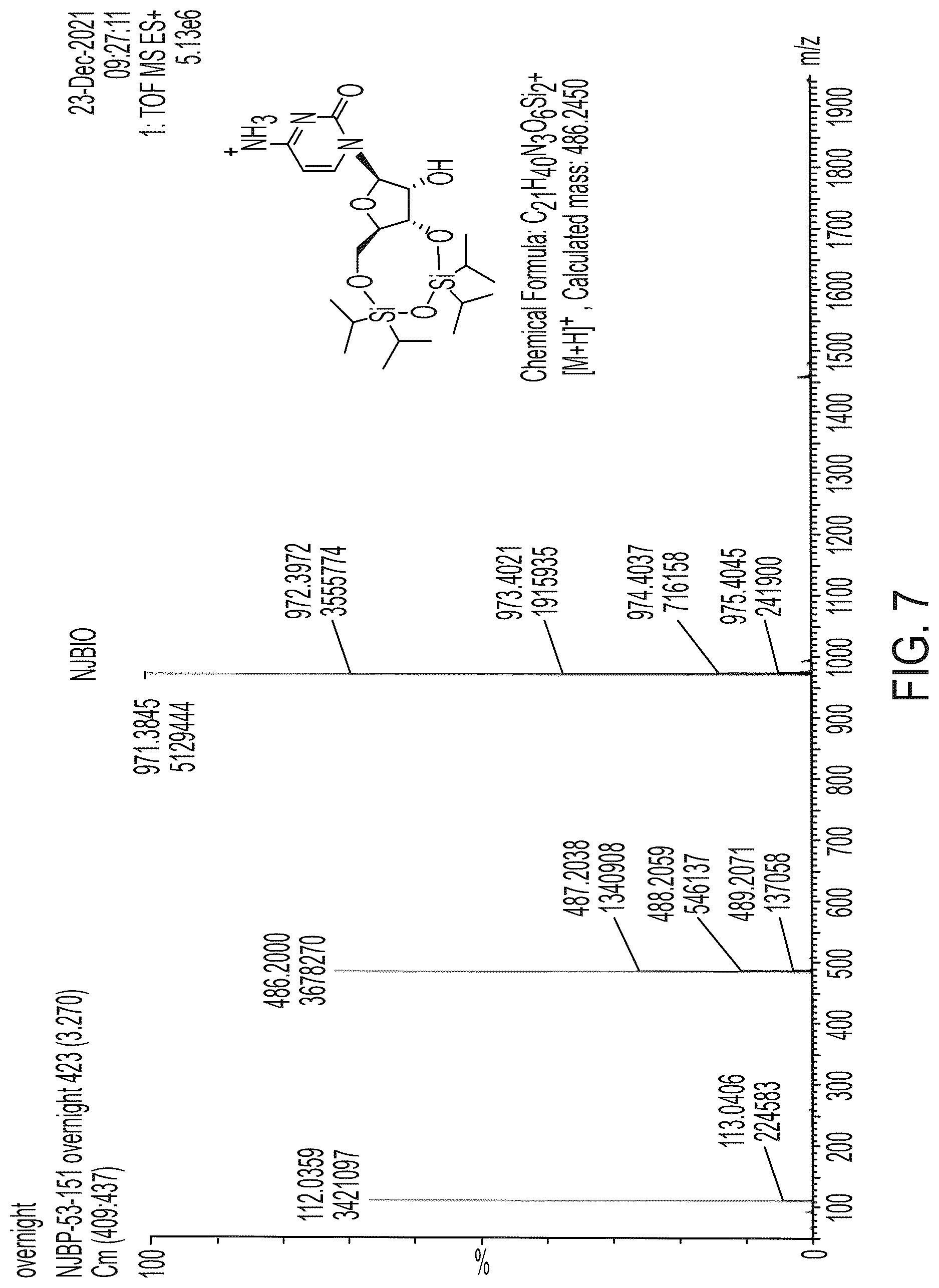 Patent US12618064 Figure 6 – Acetylated ribonucleic acids and uses thereof