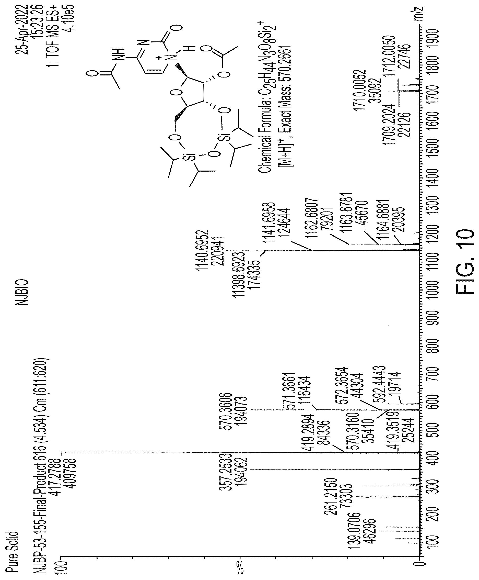 Patent US12618064 Figure 9 – Acetylated ribonucleic acids and uses thereof